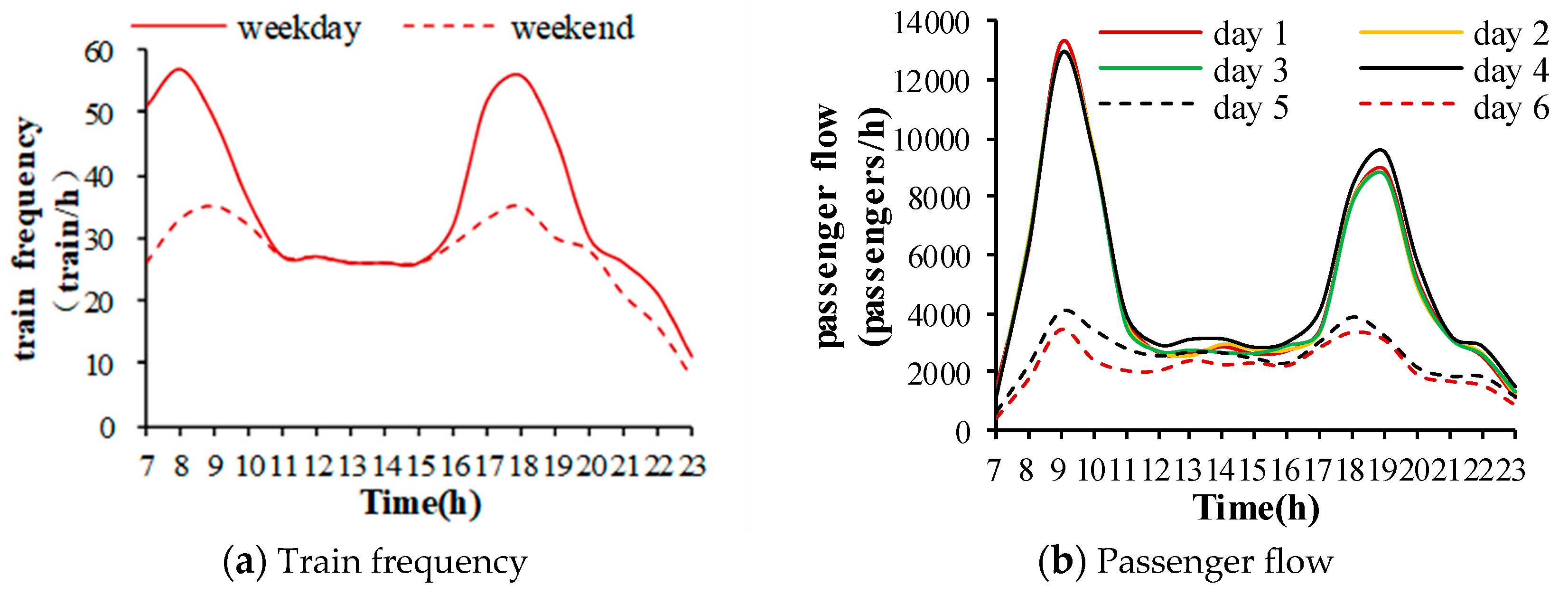 Ijerph 17 05213 g002