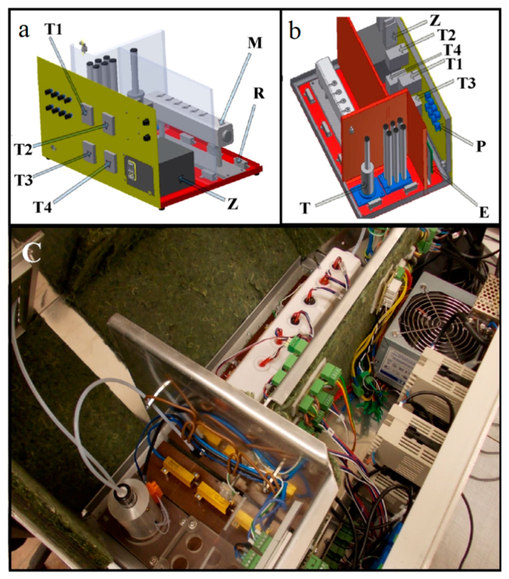 Ijerph 17 05220 g007