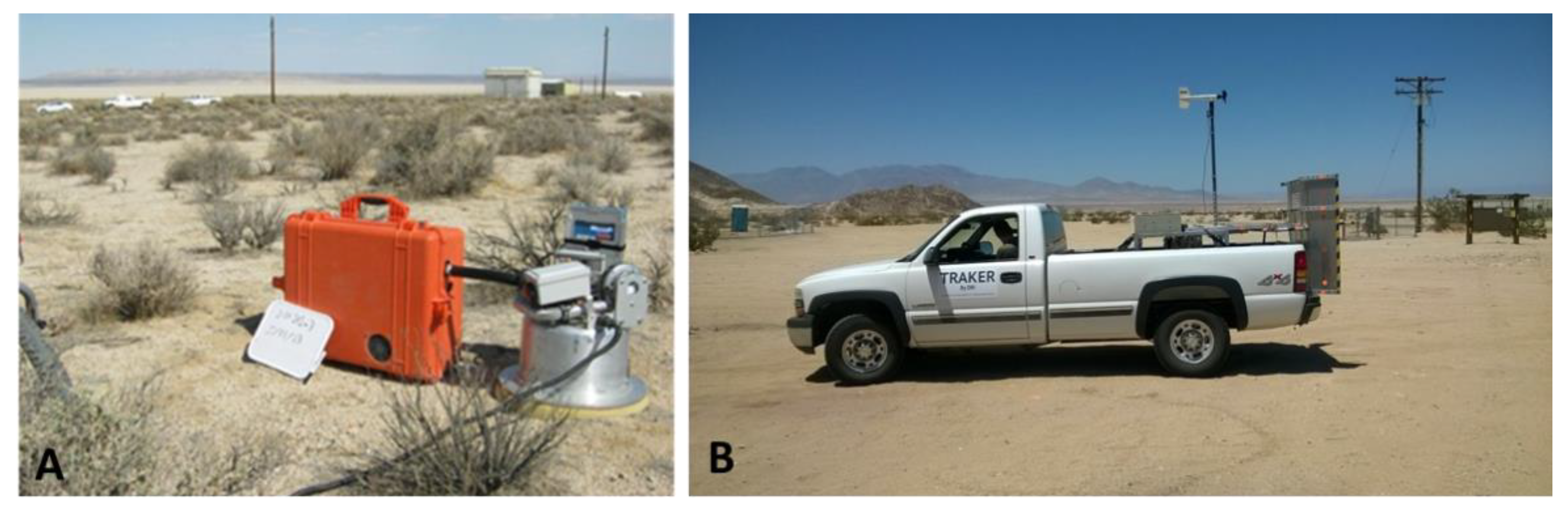 Ijerph 17 05285 g005 Ijerph 17 05285 g005