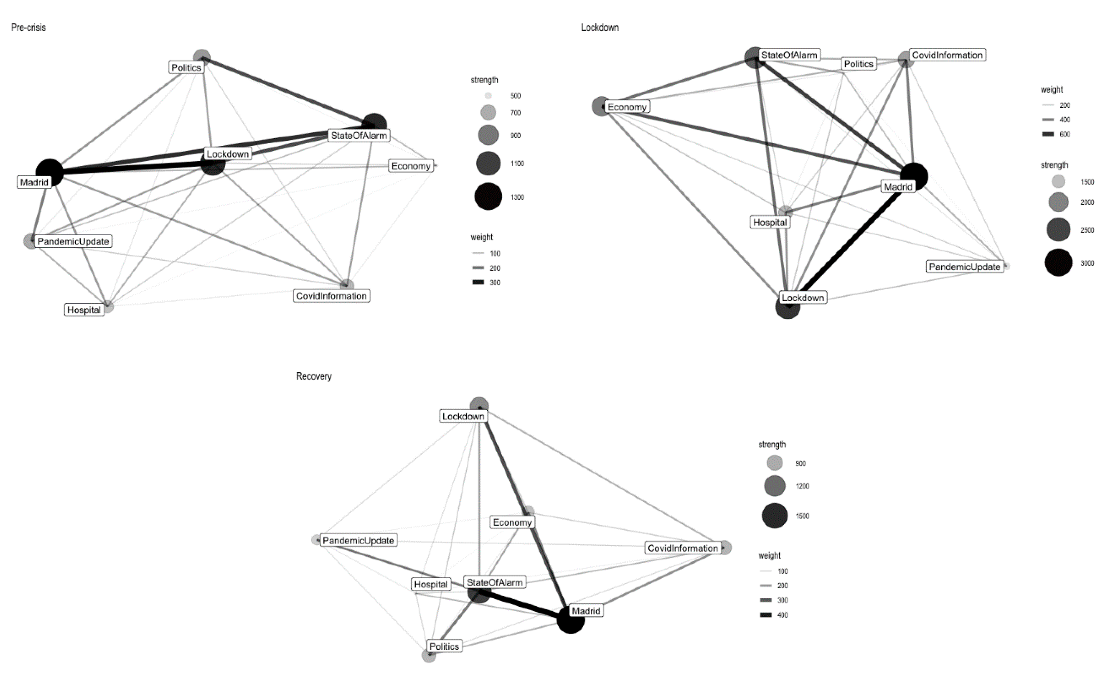 Ijerph 17 05414 g002