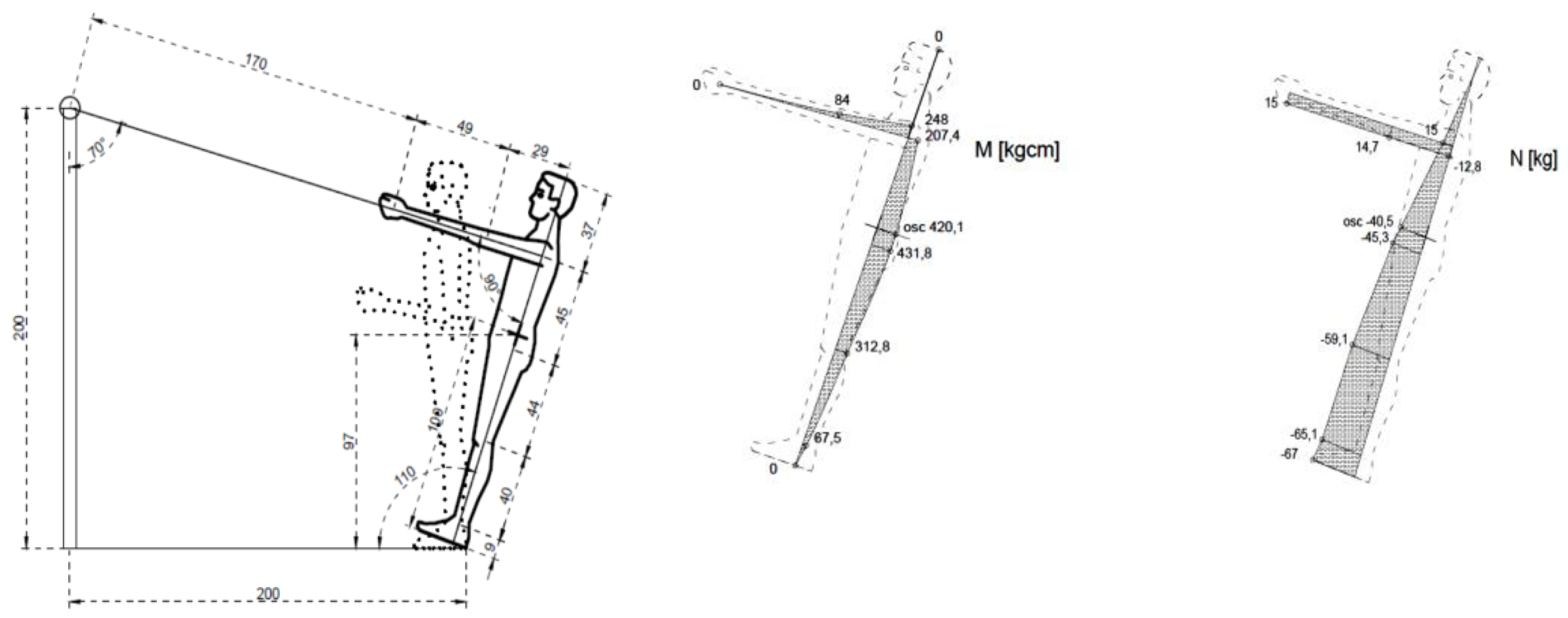 Ijerph 17 05419 g006 Ijerph 17 05419 g006