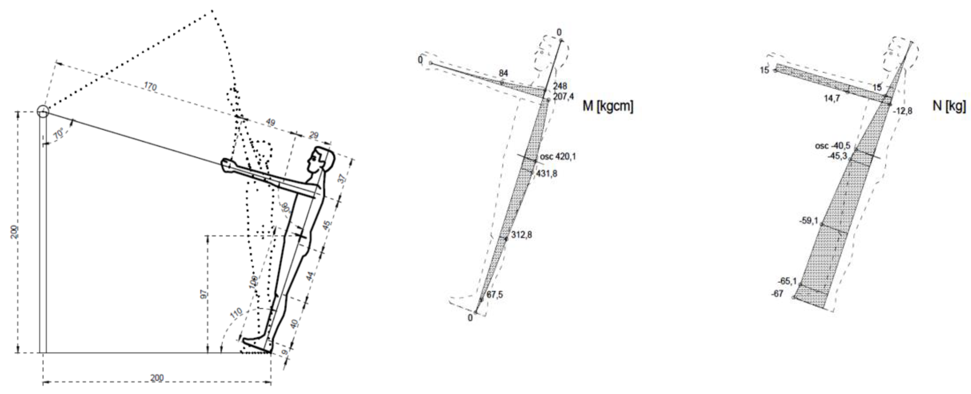 Ijerph 17 05419 g007 Ijerph 17 05419 g007