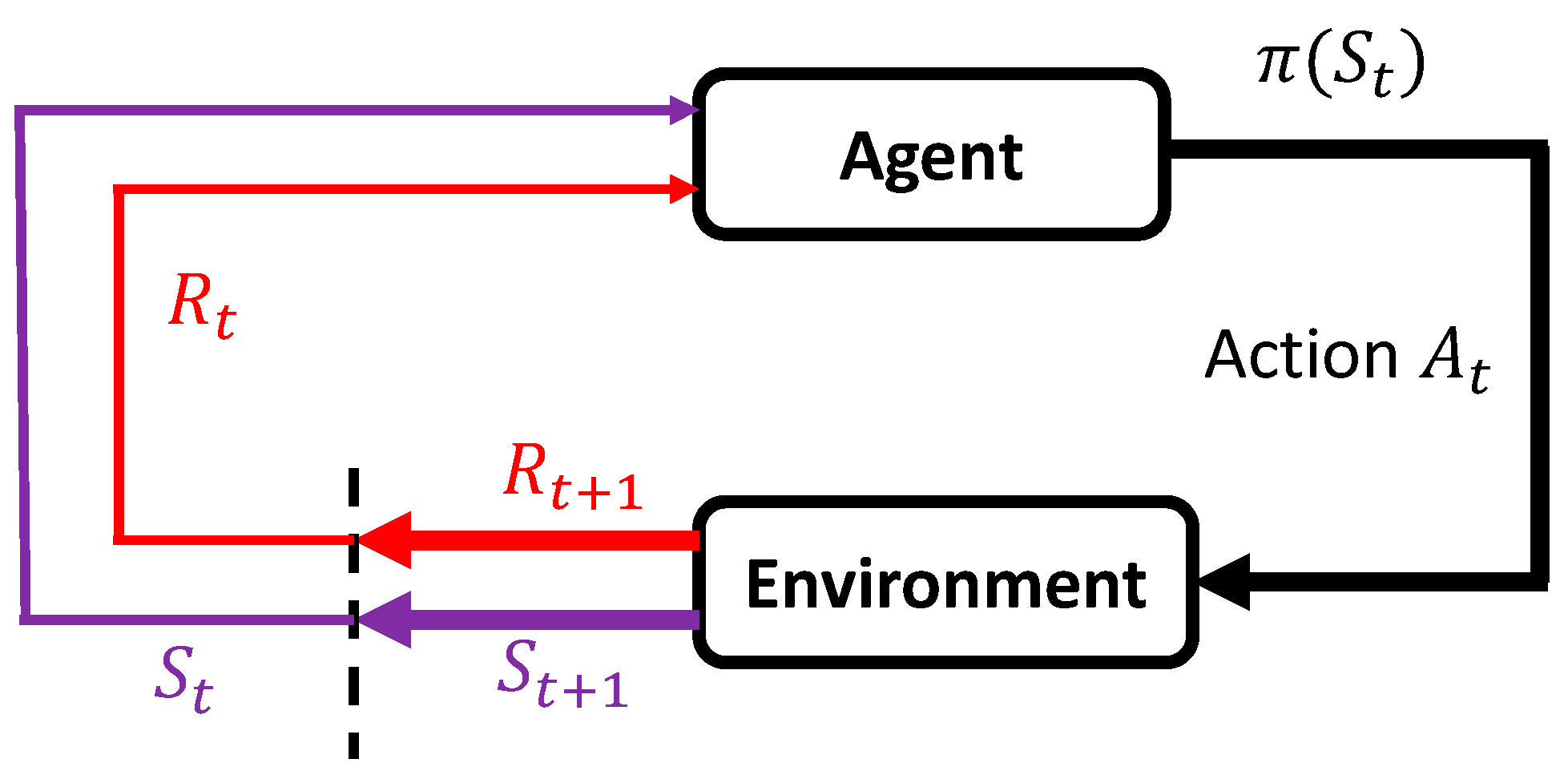 Ijerph 17 05502 g006