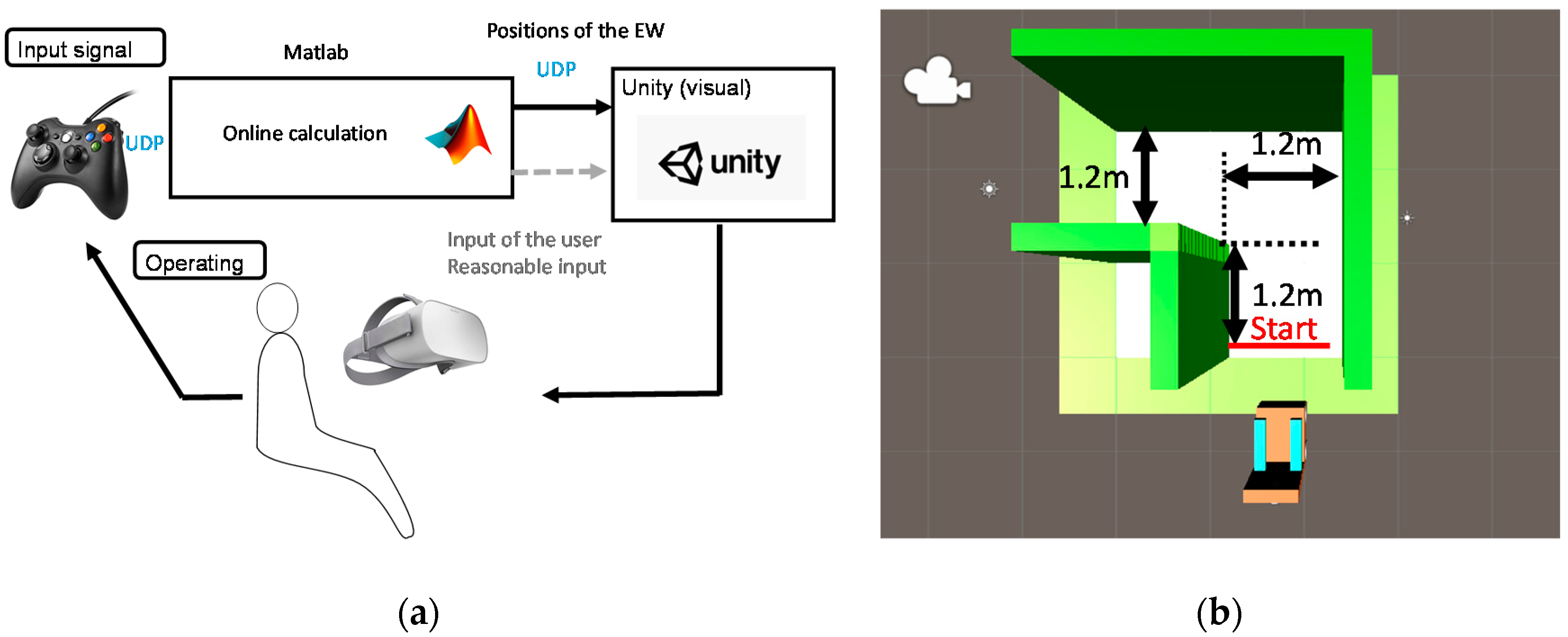 Ijerph 17 05502 g011