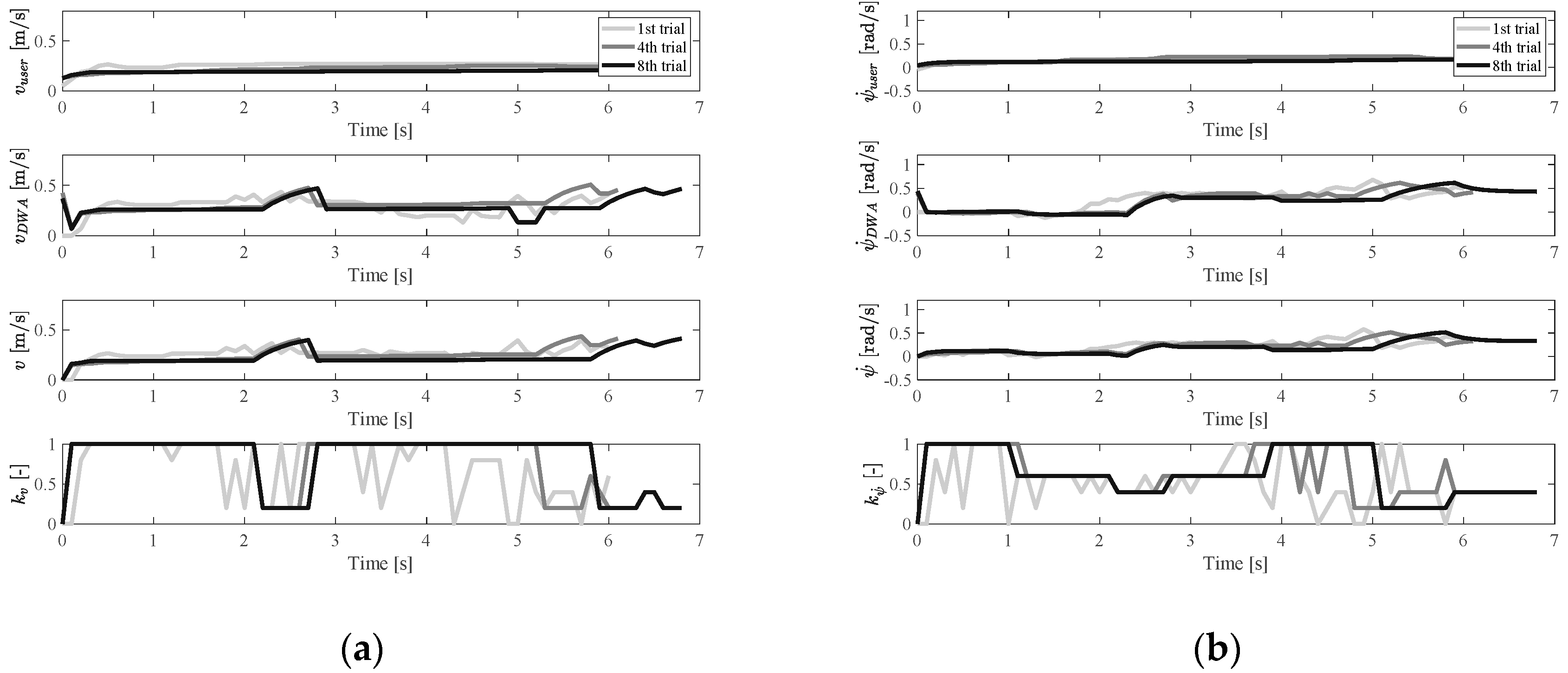 Ijerph 17 05502 g014