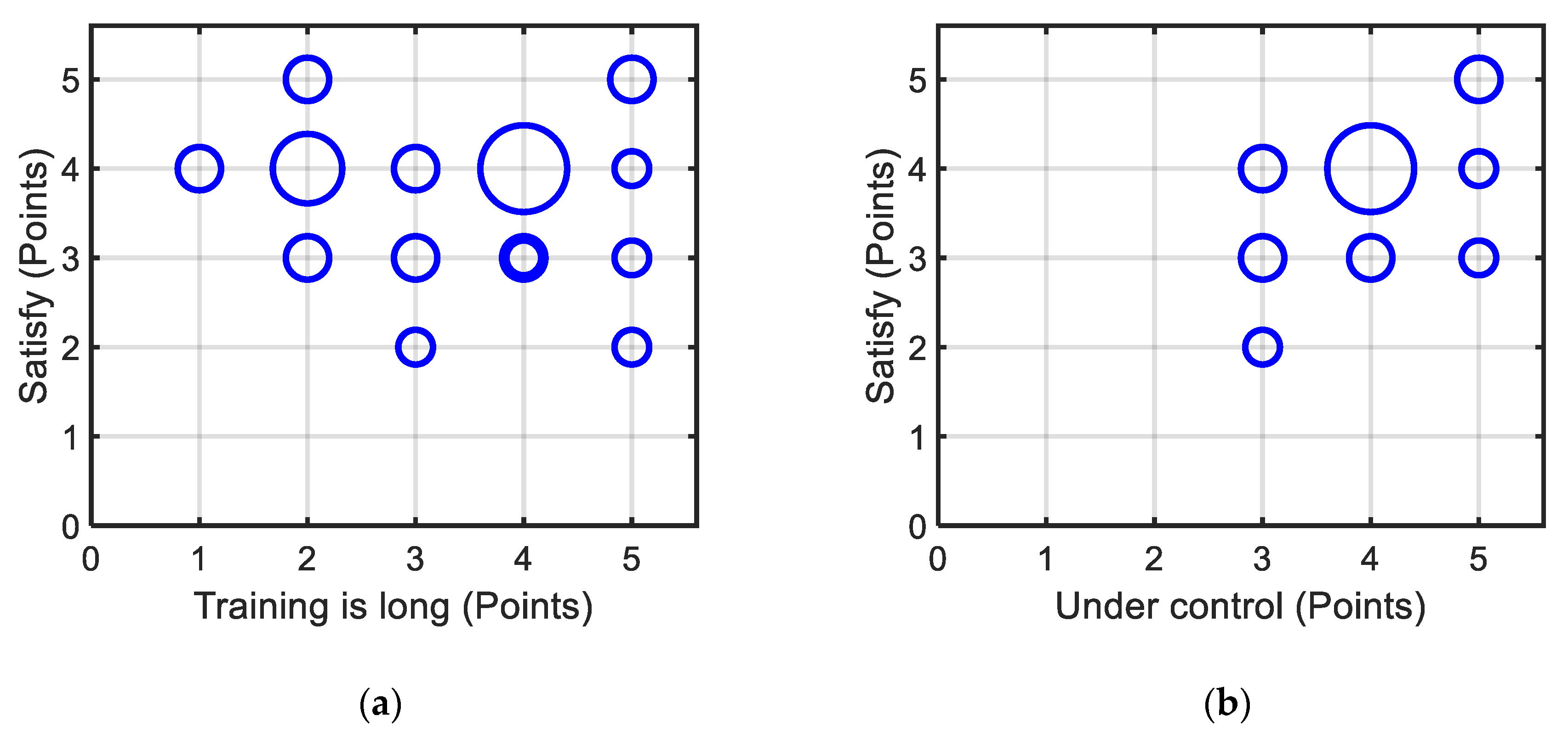 Ijerph 17 05502 g017