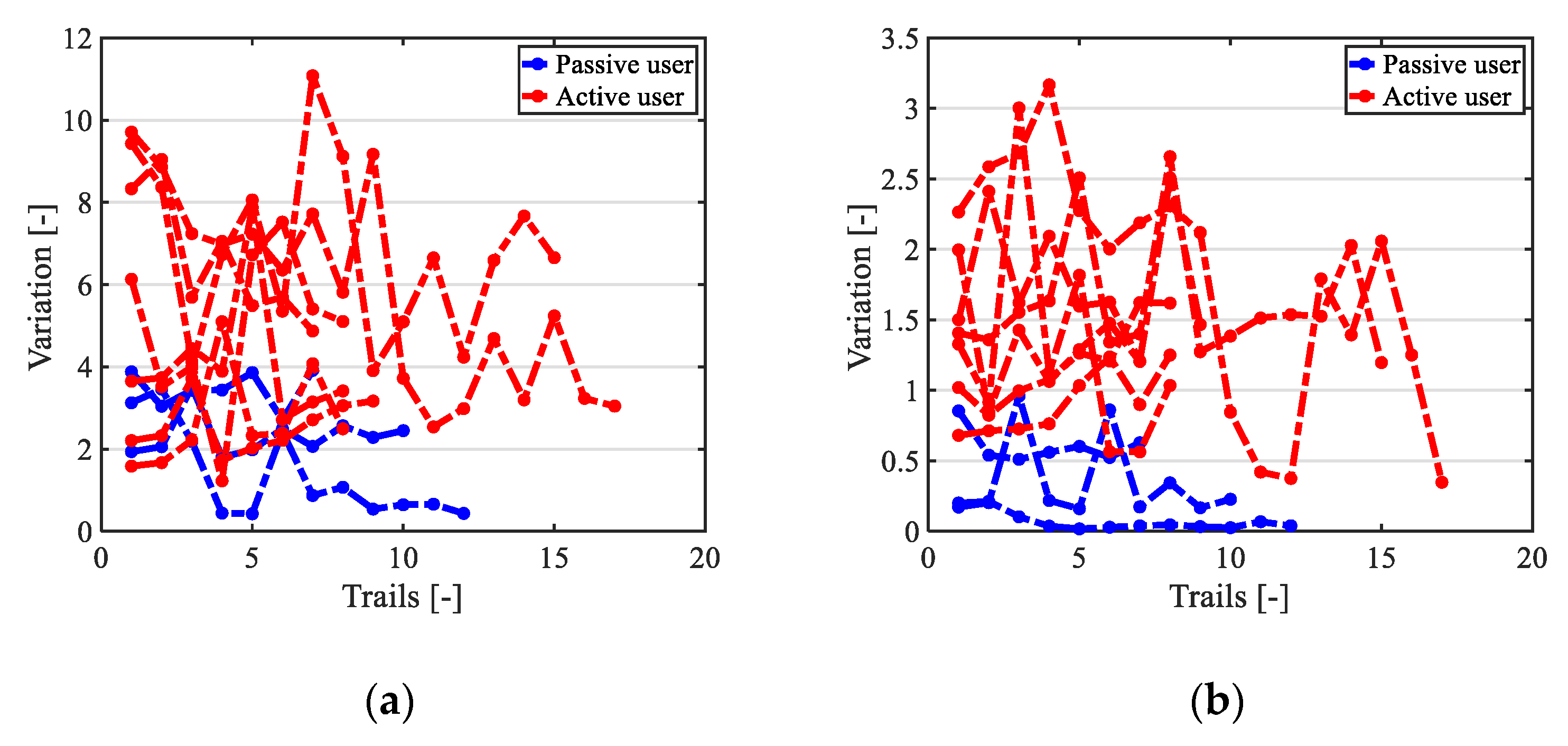Ijerph 17 05502 g018