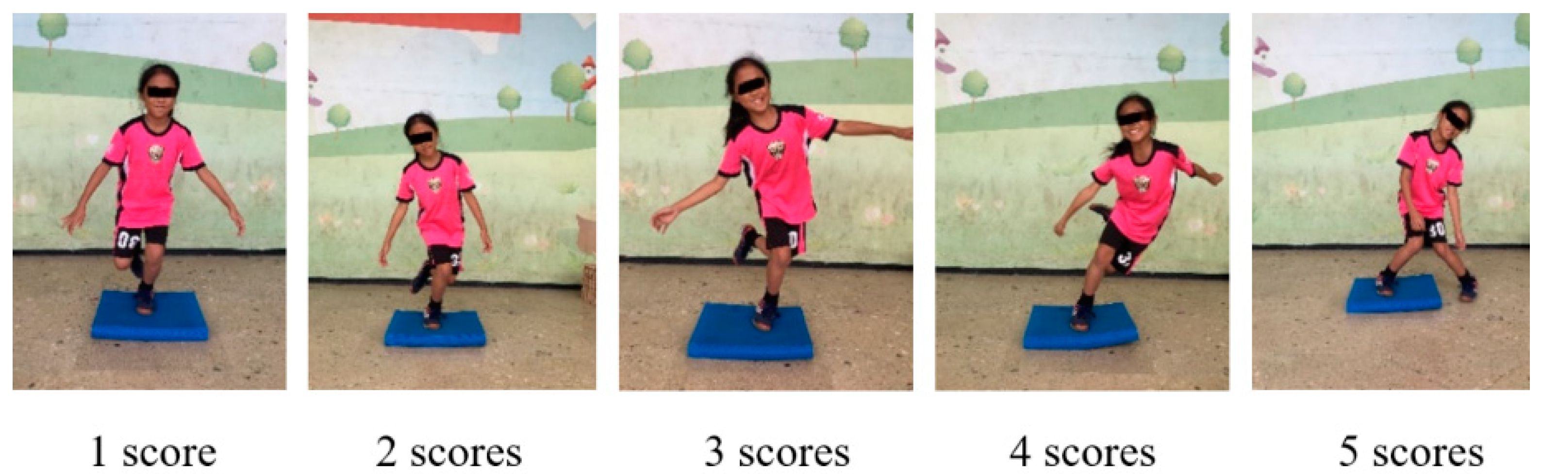 Ijerph 17 05517 g002 Ijerph 17 05517 g002