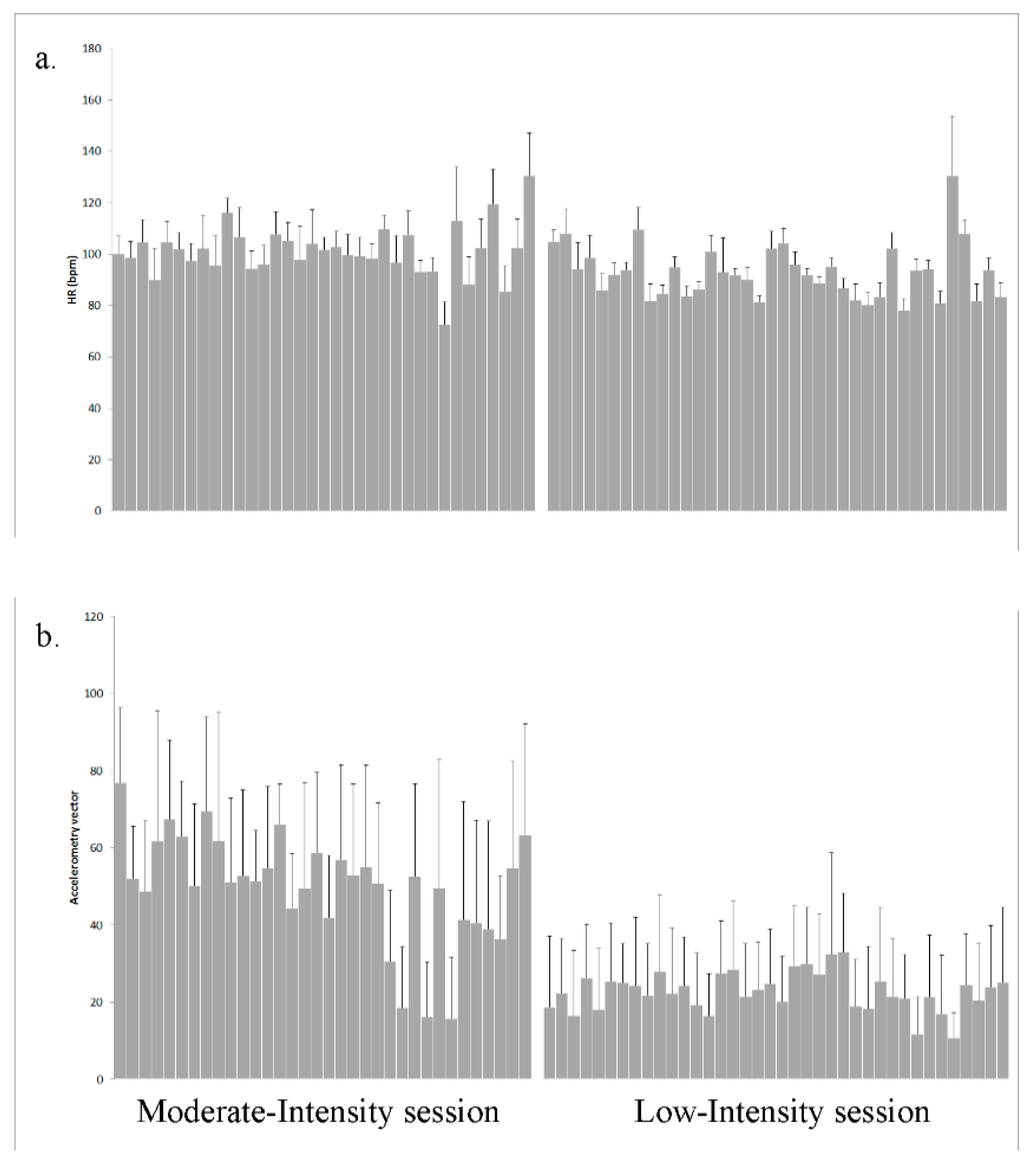 Ijerph 17 05518 g001 Ijerph 17 05518 g001