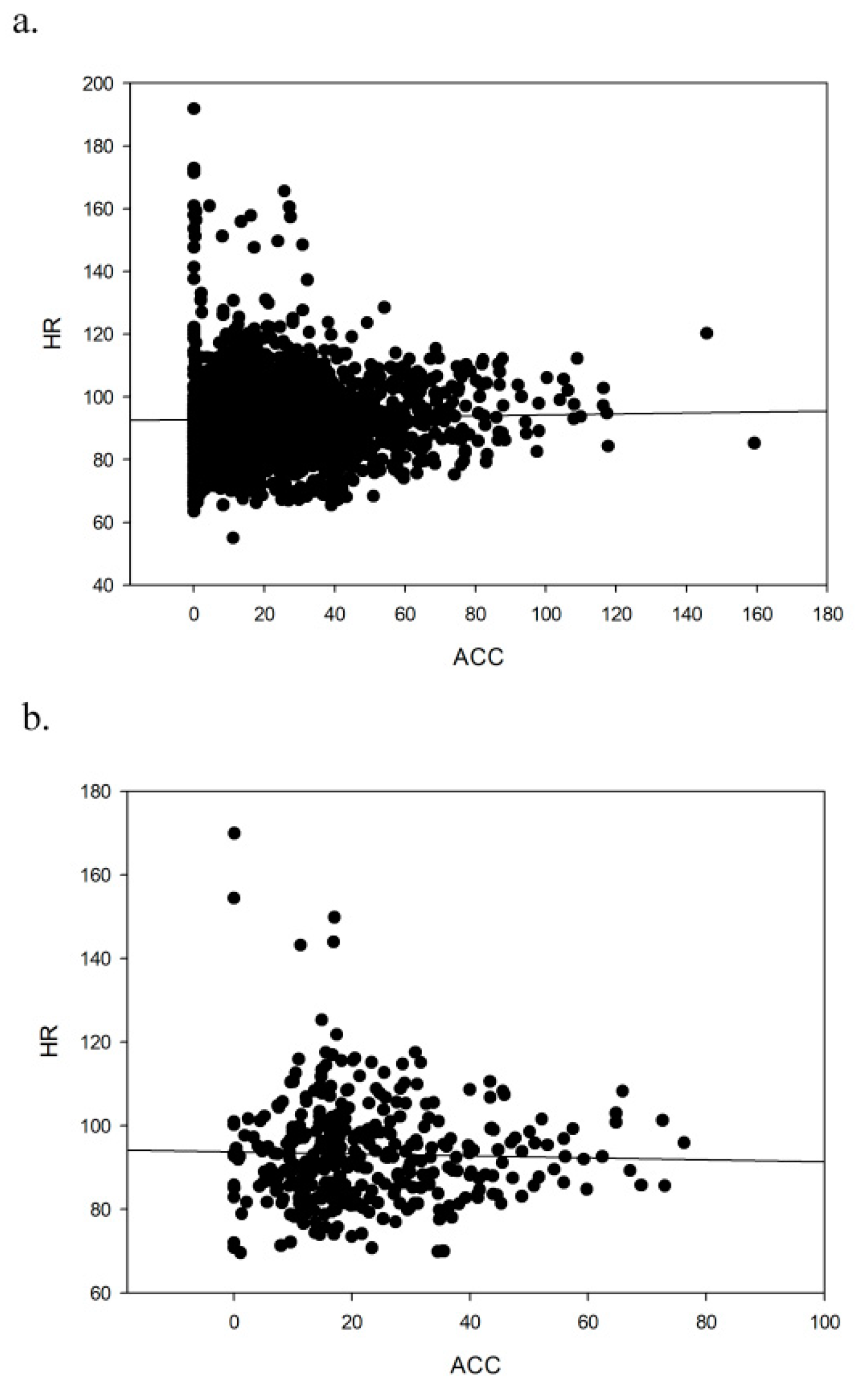 Ijerph 17 05518 g003 Ijerph 17 05518 g003
