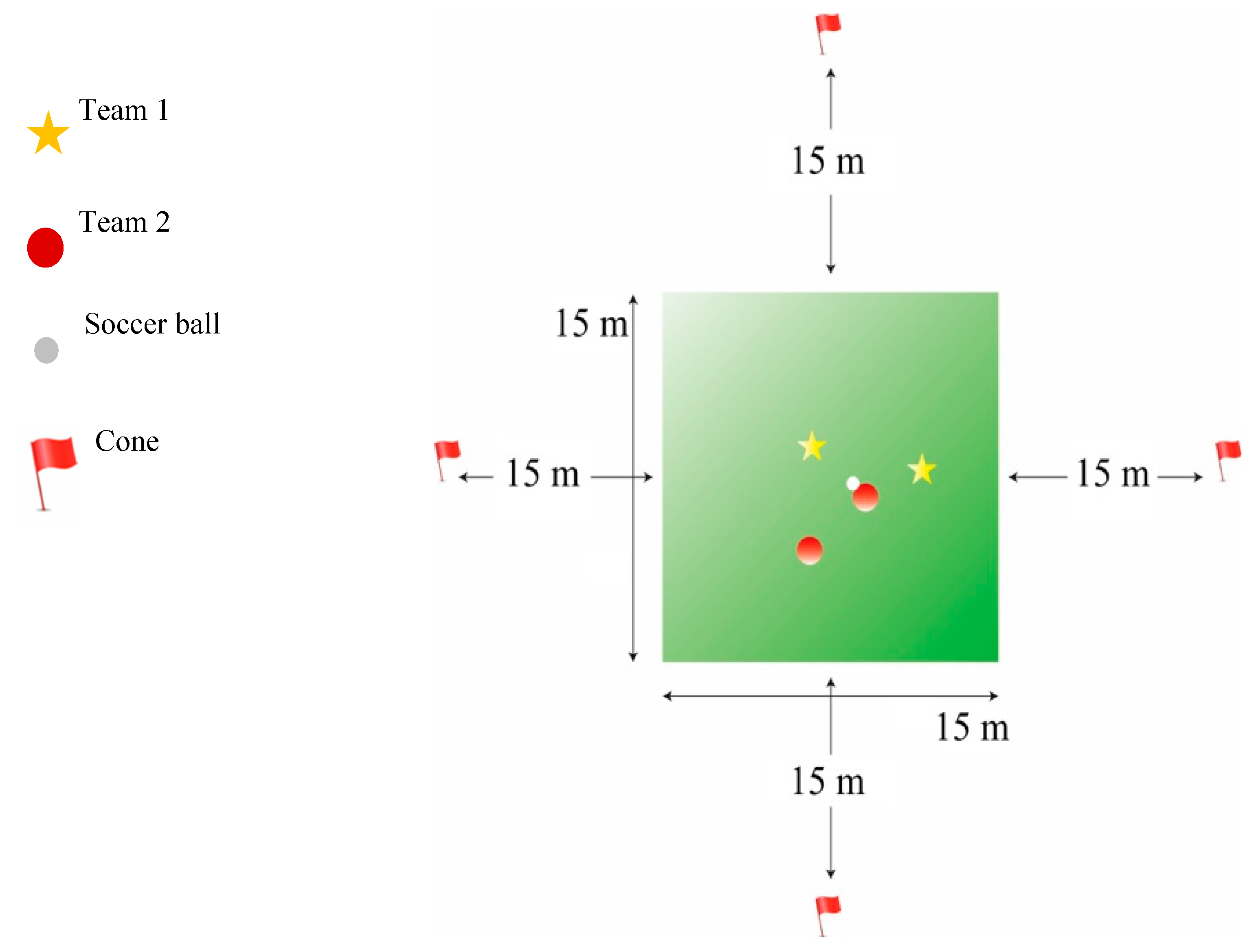 Ijerph 17 05608 g001 Ijerph 17 05608 g001