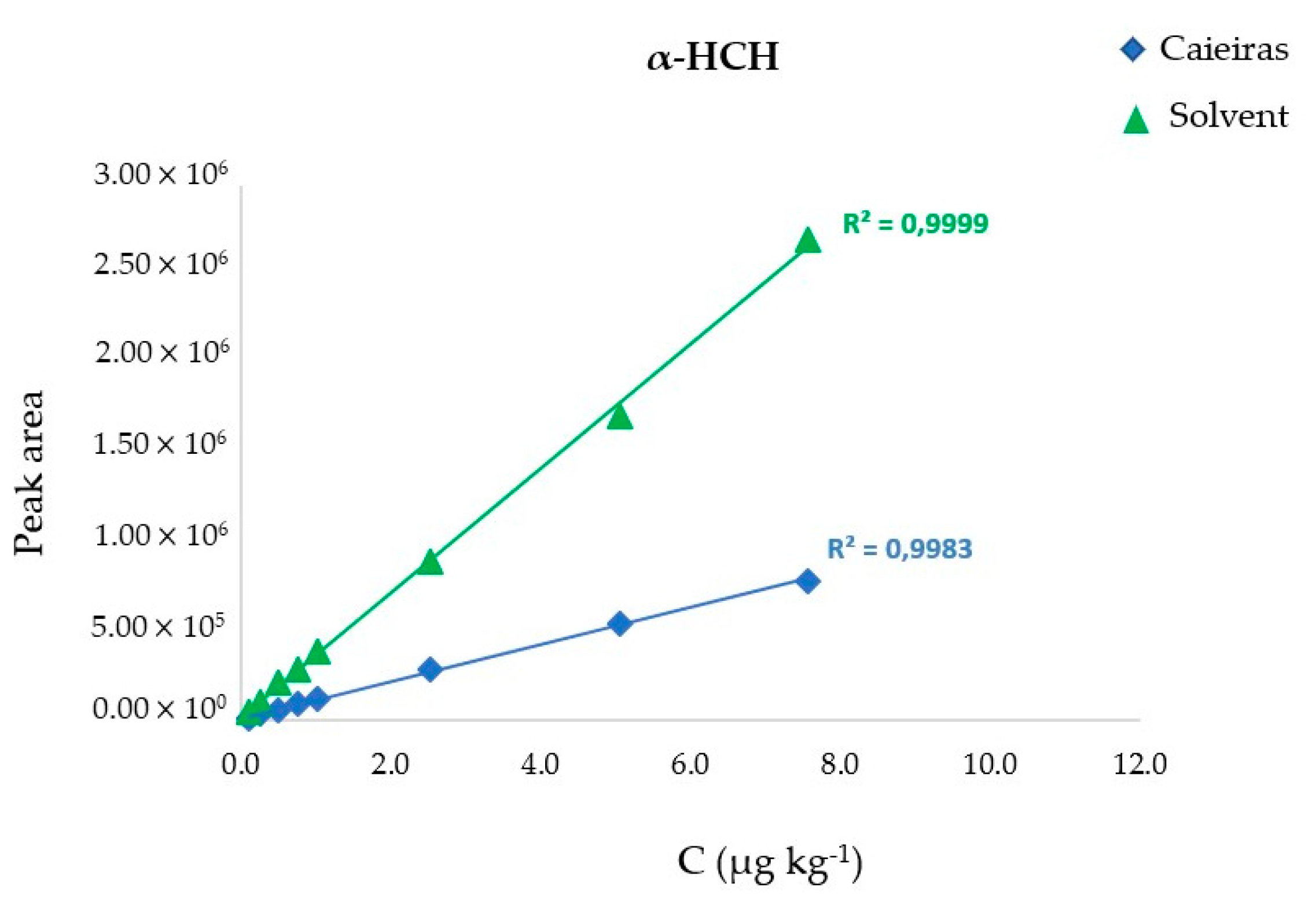 Ijerph 17 05666 g004