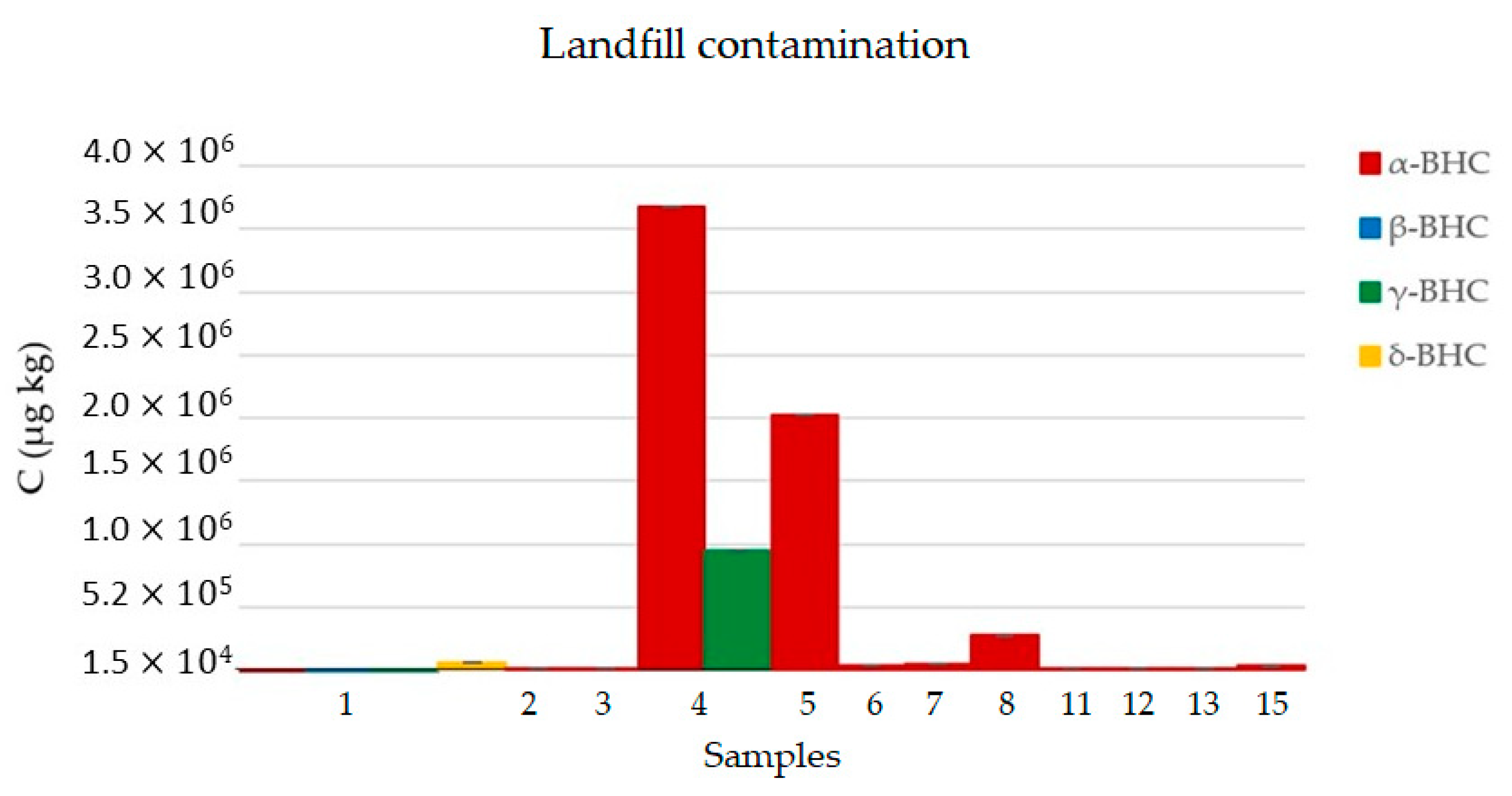 Ijerph 17 05666 g006