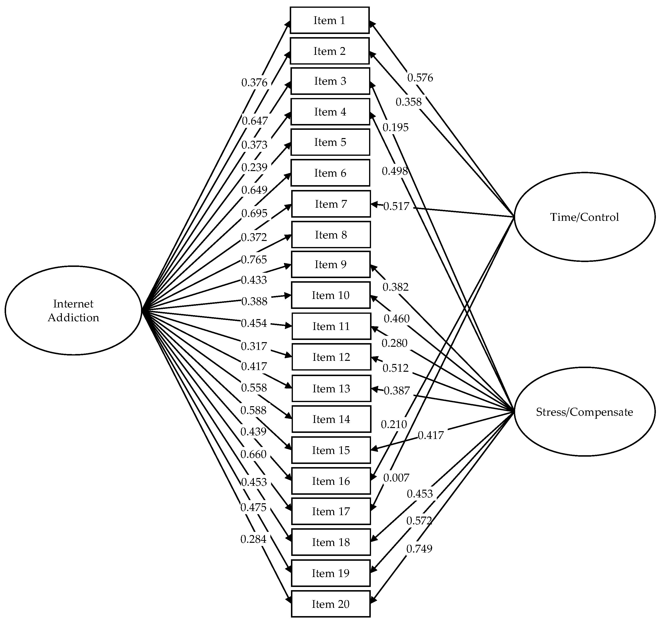 Ijerph 17 05782 g002