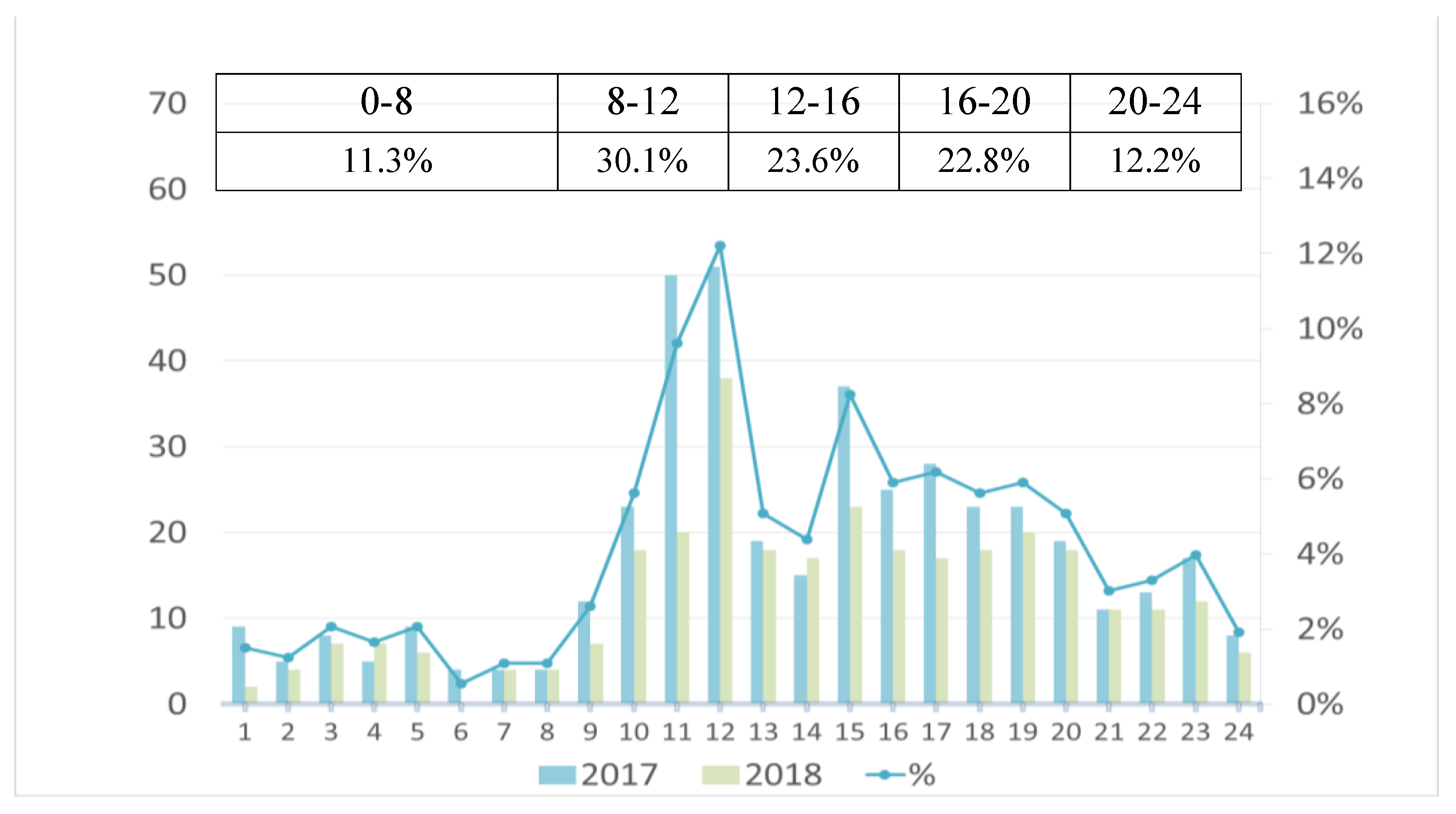Ijerph 17 05876 g001 Ijerph 17 05876 g001