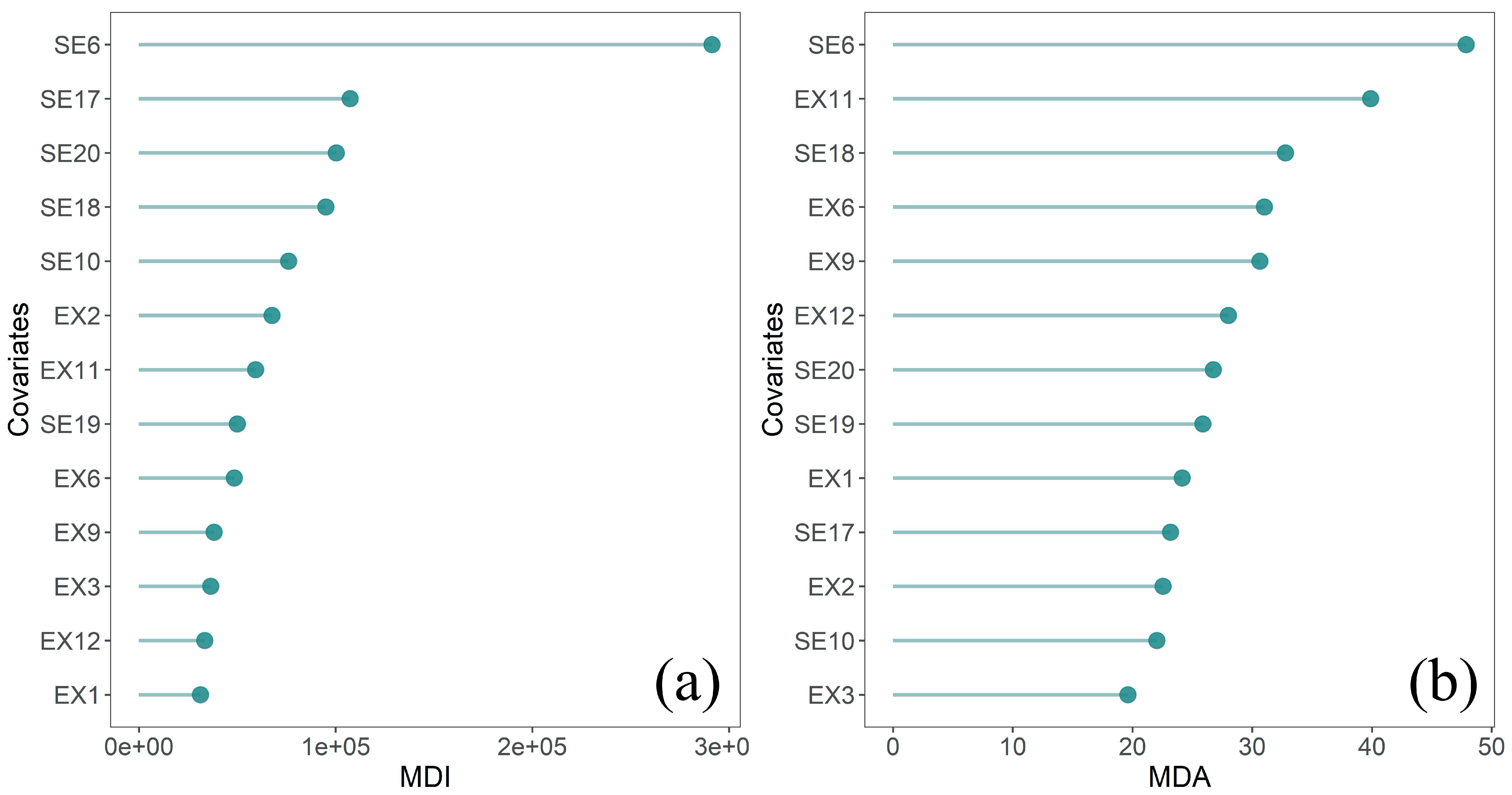 Ijerph 17 05890 g002 Ijerph 17 05890 g002