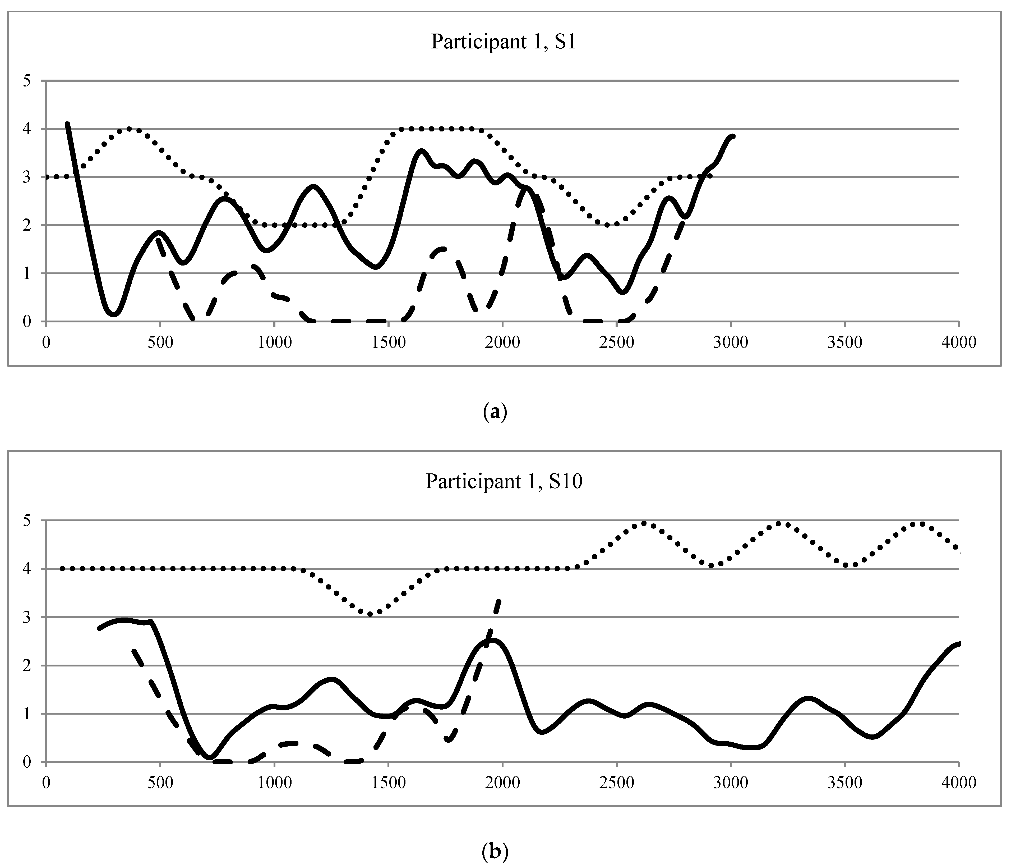 Ijerph 17 05922 g001 Ijerph 17 05922 g001