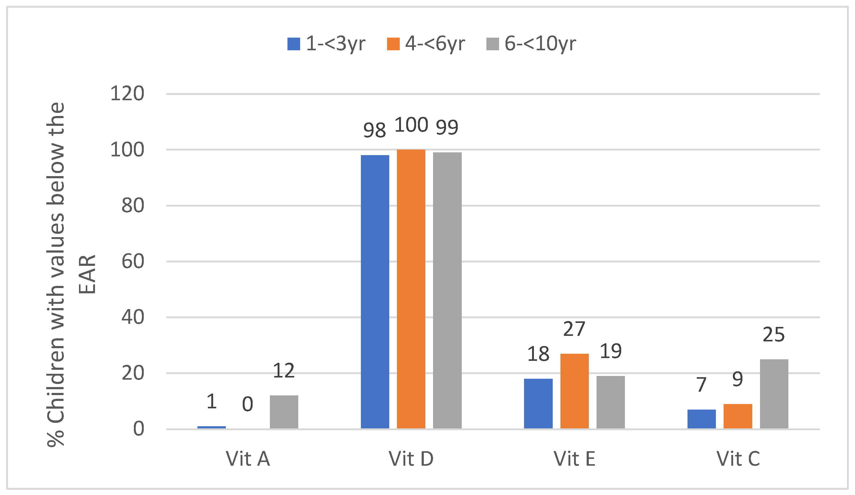 Ijerph 17 05924 g003 Ijerph 17 05924 g003