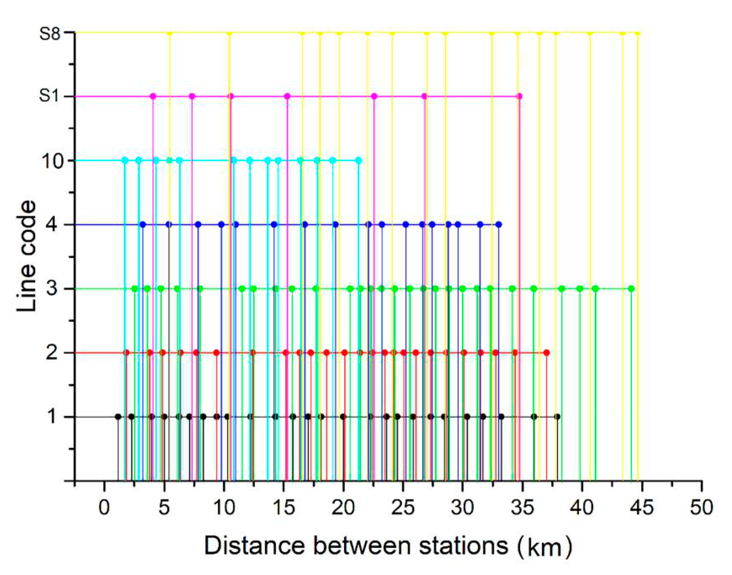 Ijerph 17 05957 g006 Ijerph 17 05957 g006