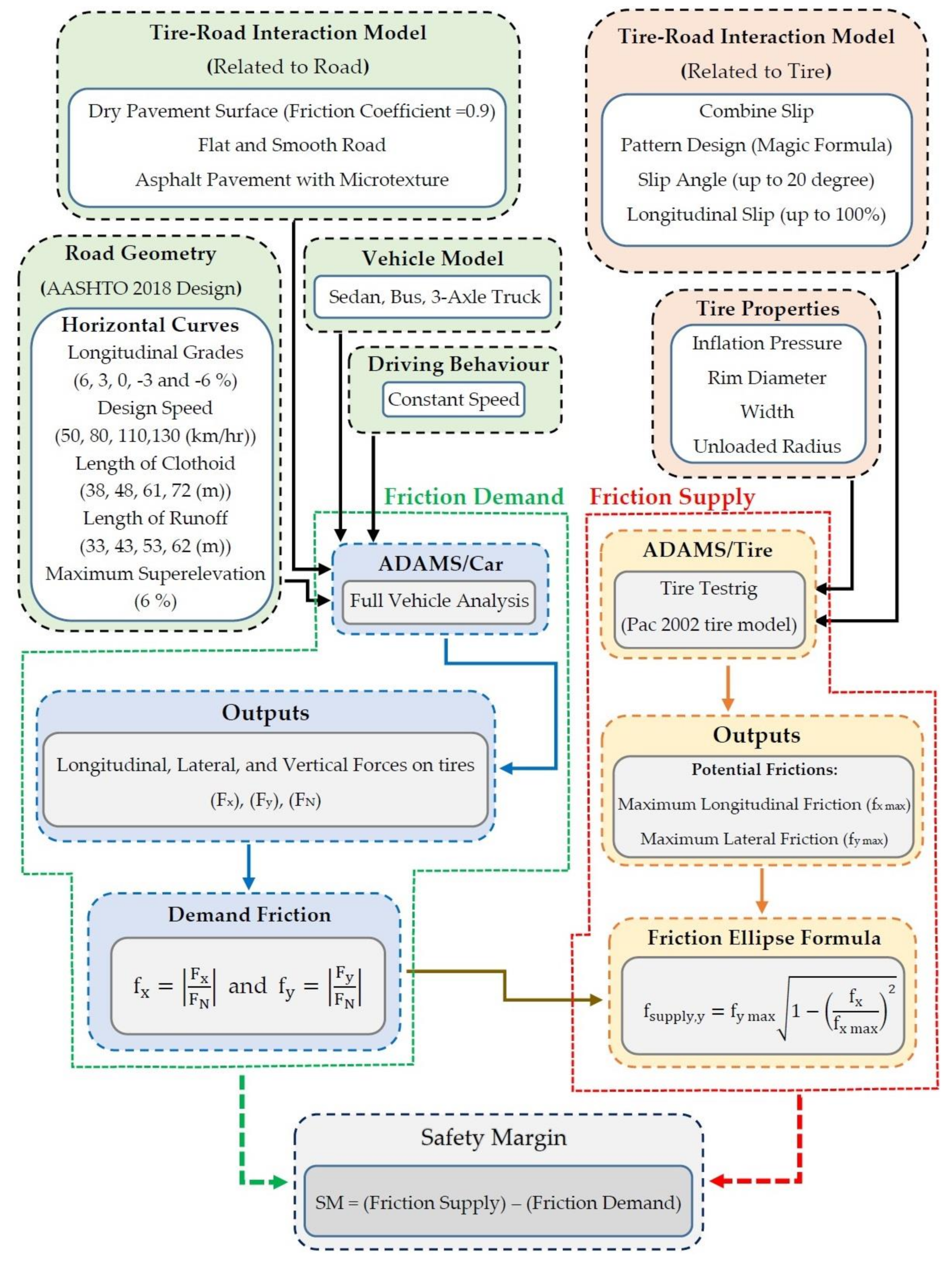 Ijerph 17 05975 g002