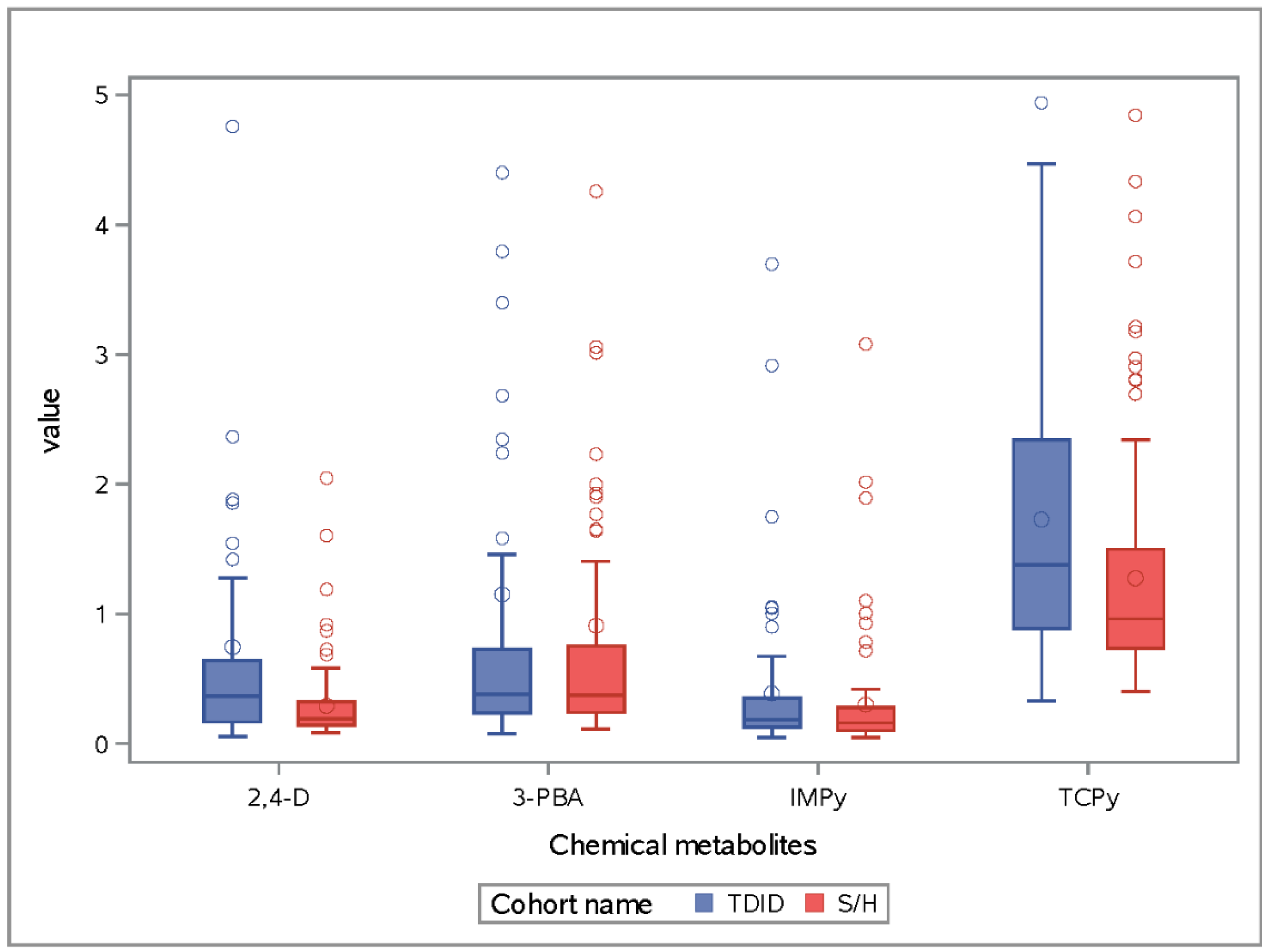 Ijerph 17 06164 g001 Ijerph 17 06164 g001