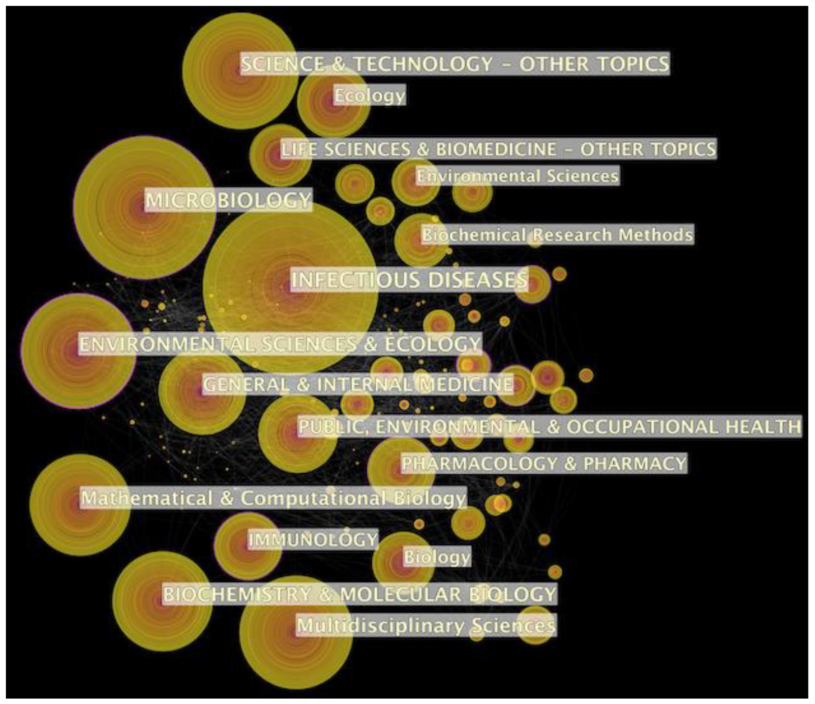 Ijerph 17 06218 g003