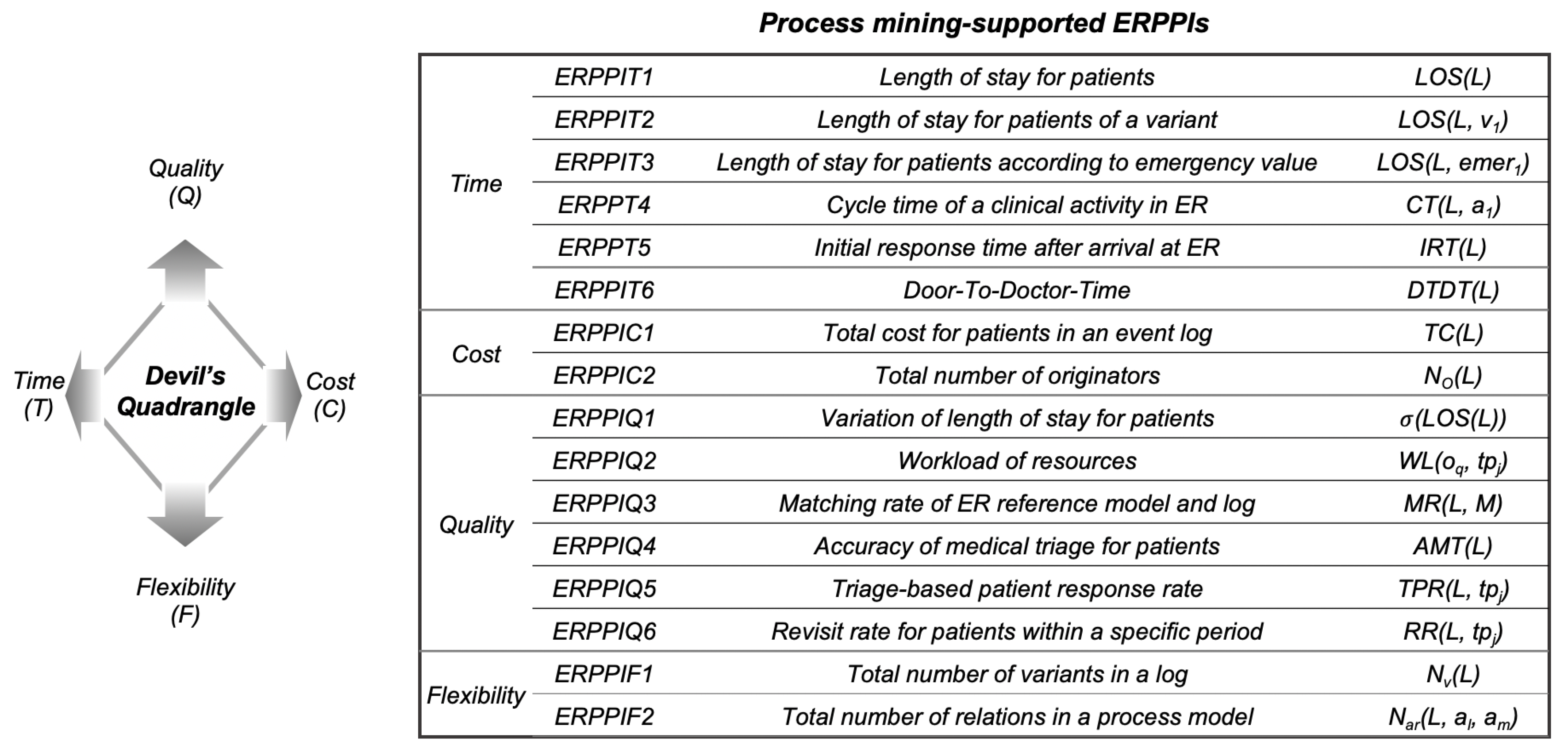 Ijerph 17 06290 g001
