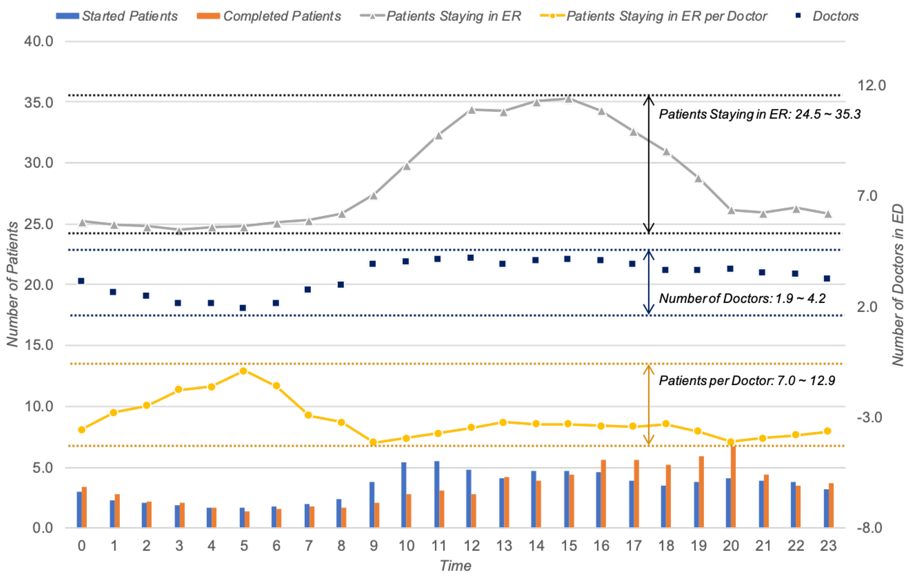 Ijerph 17 06290 g004
