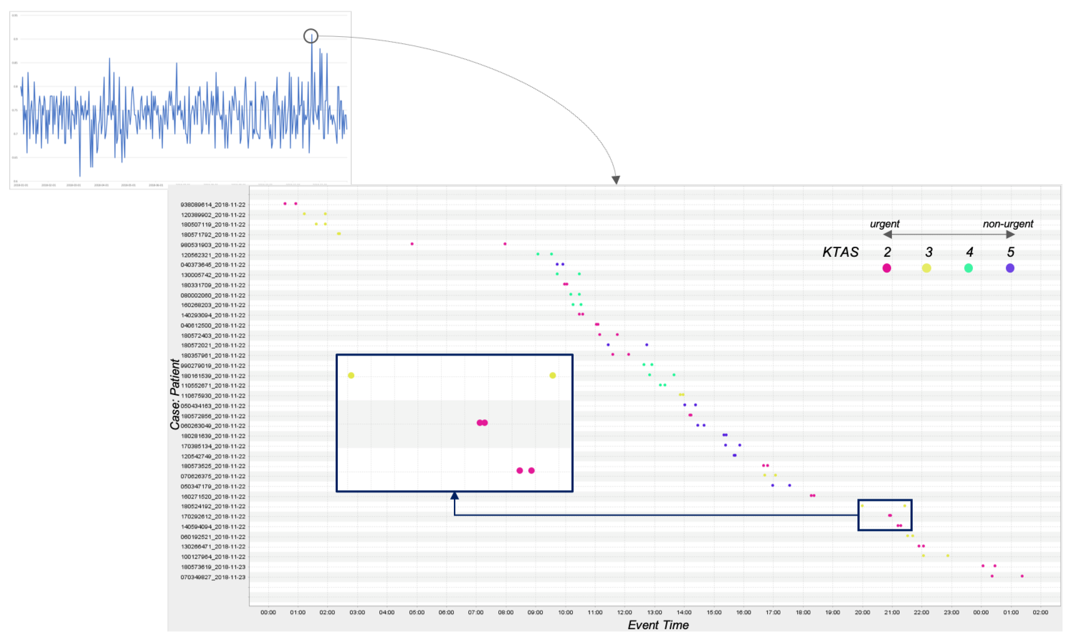 Ijerph 17 06290 g005