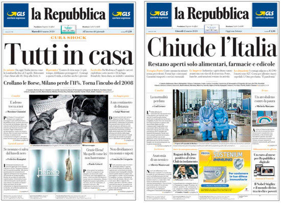 IJERPH | Free Full-Text | Information on the COVID-19 Pandemic in Daily  Newspapers' Front Pages: Case Study of Spain and Italy