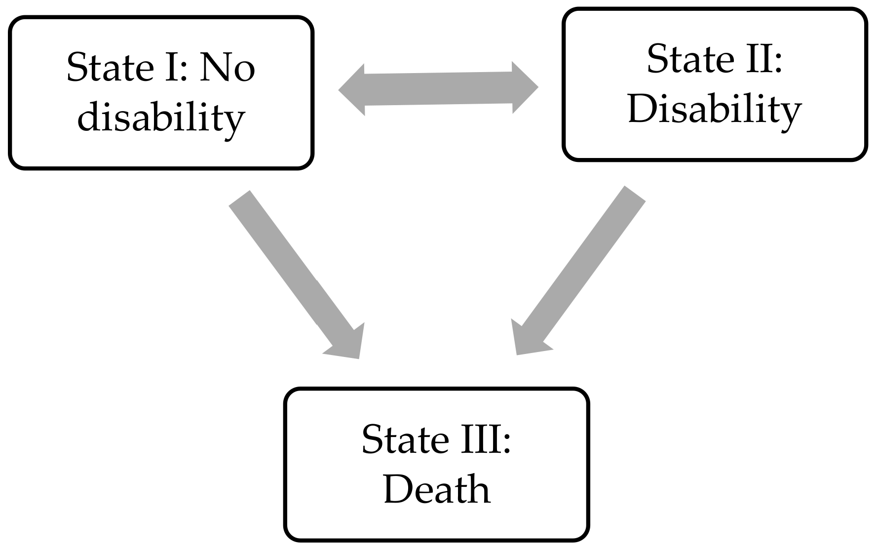 Ijerph 17 06377 g001 Ijerph 17 06377 g001