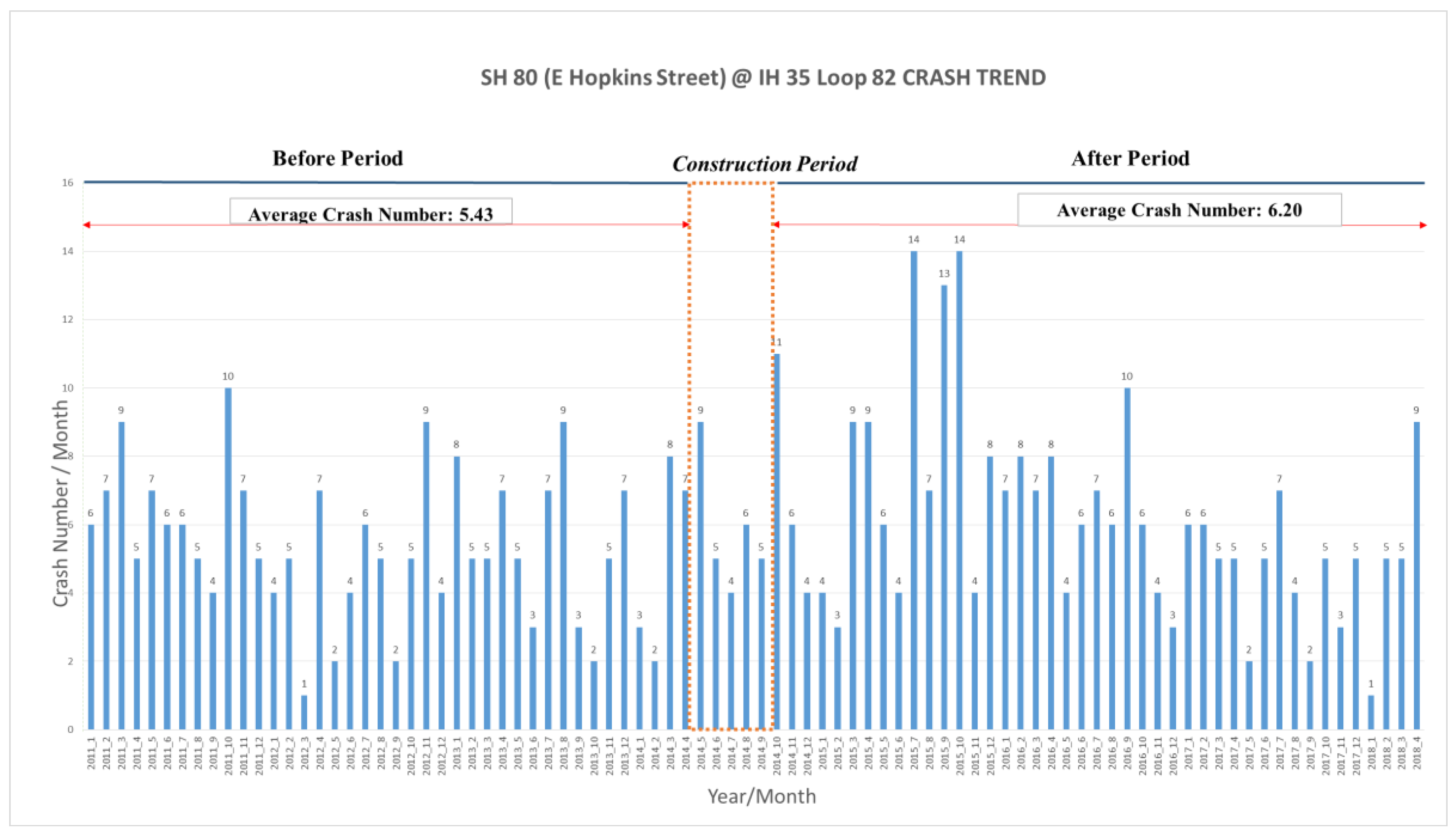 Ijerph 17 06446 g005