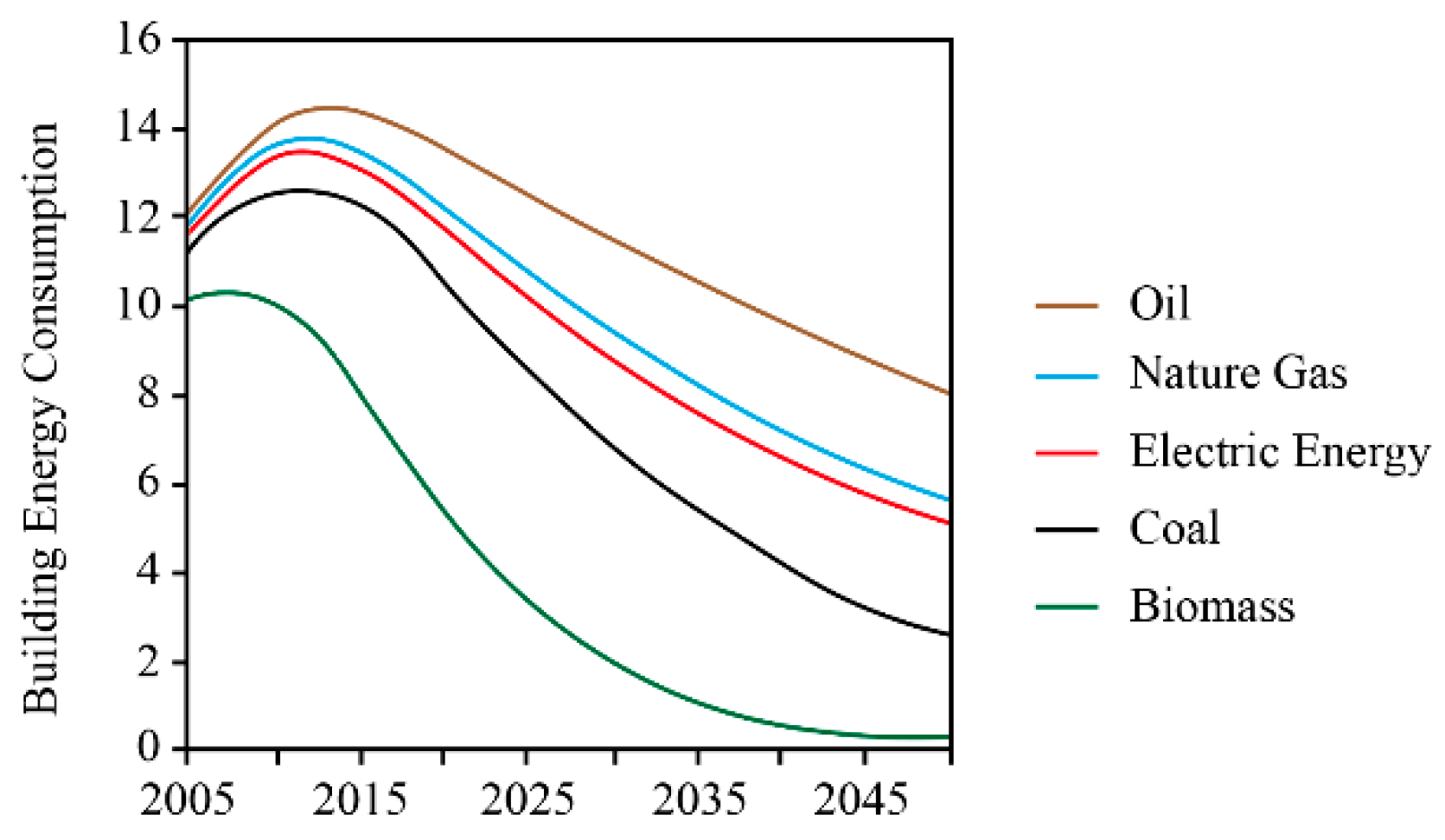 Ijerph 17 06481 g001