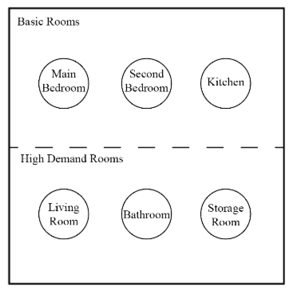 Ijerph 17 06481 g004