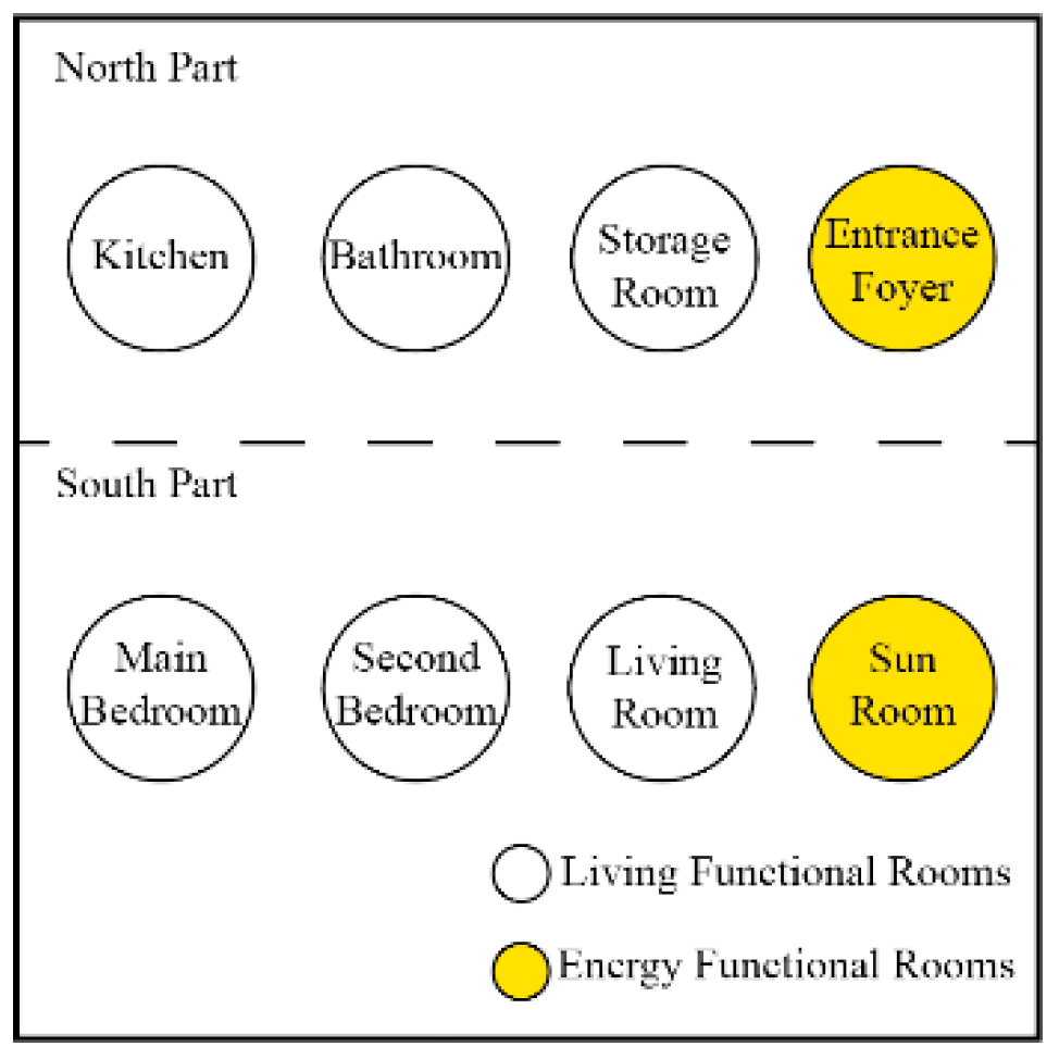 Ijerph 17 06481 g005