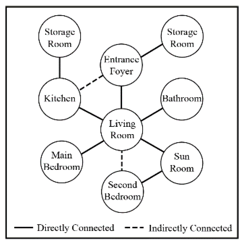 Ijerph 17 06481 g006