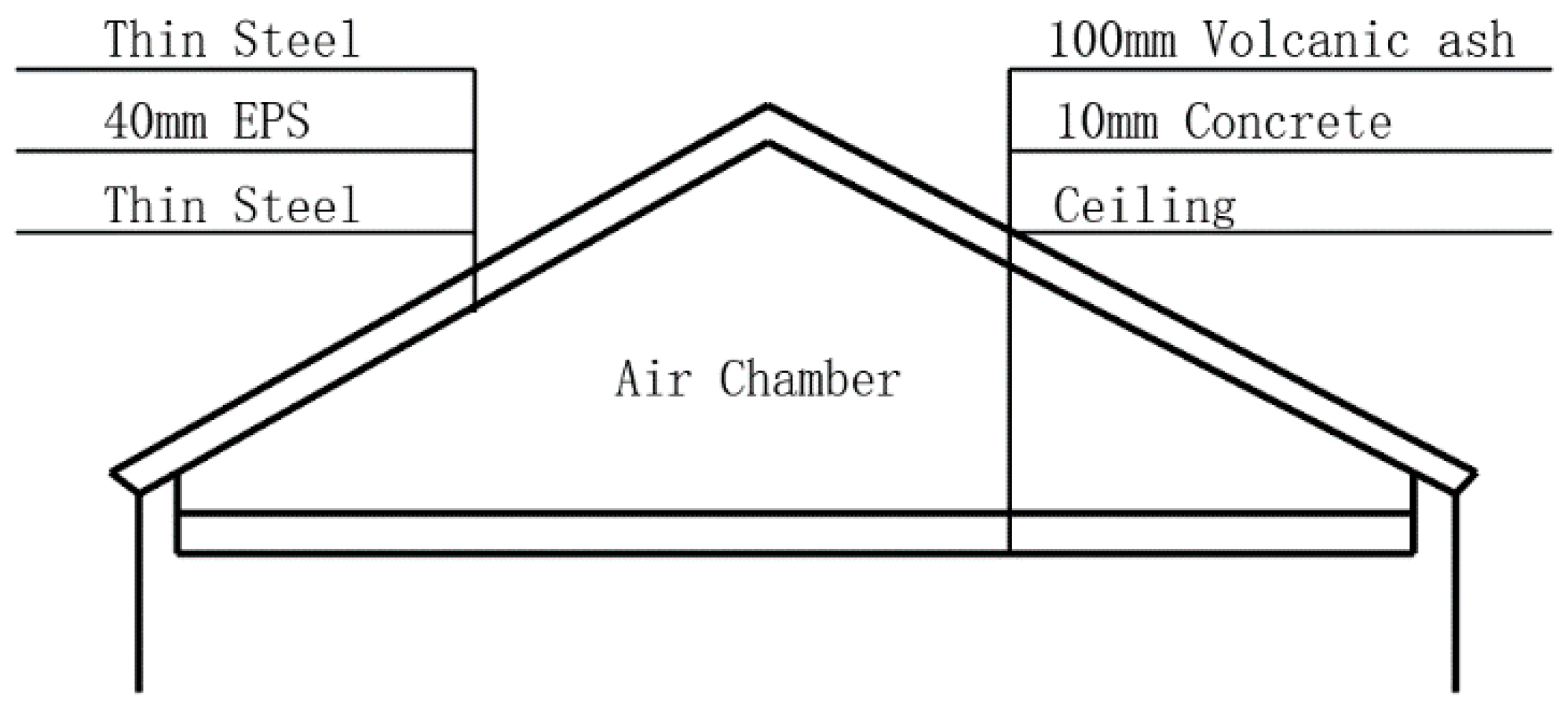 Ijerph 17 06481 g010