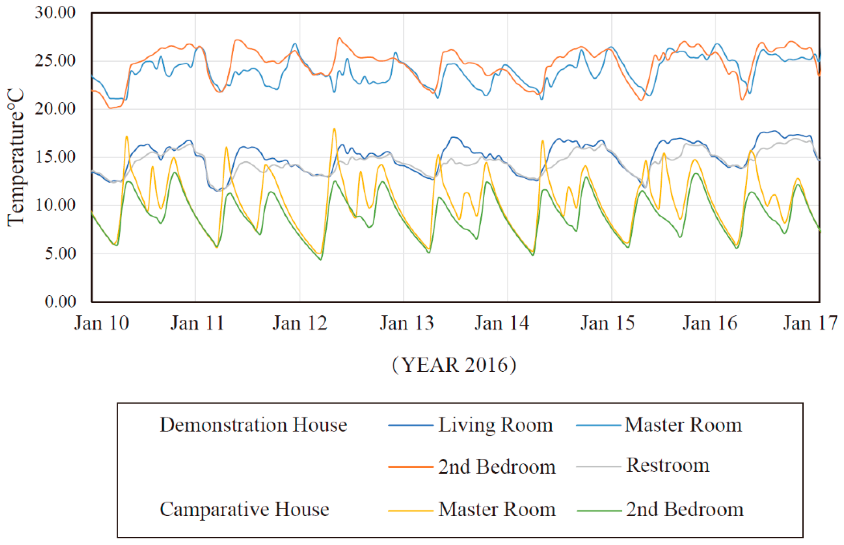 Ijerph 17 06481 g018