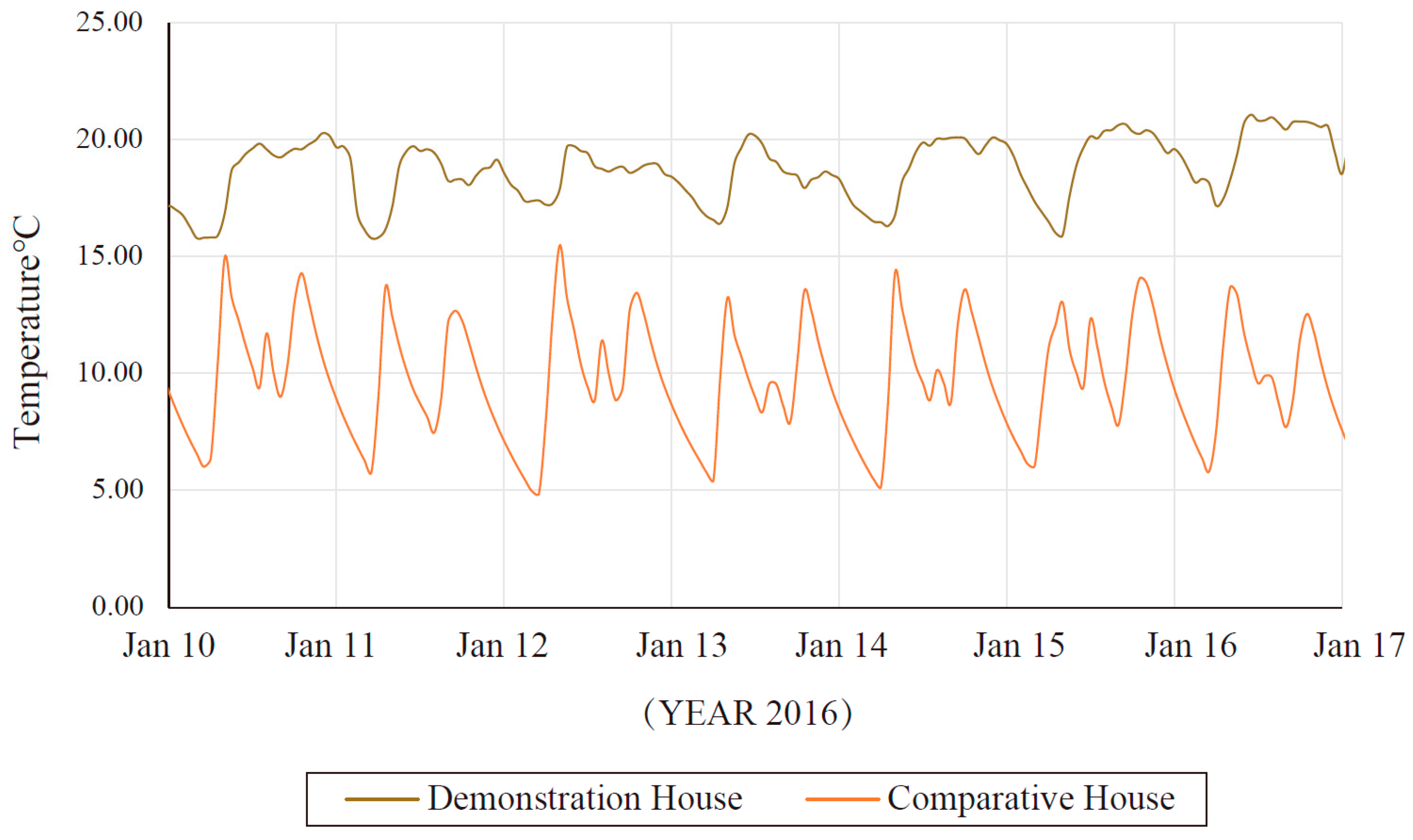 Ijerph 17 06481 g019