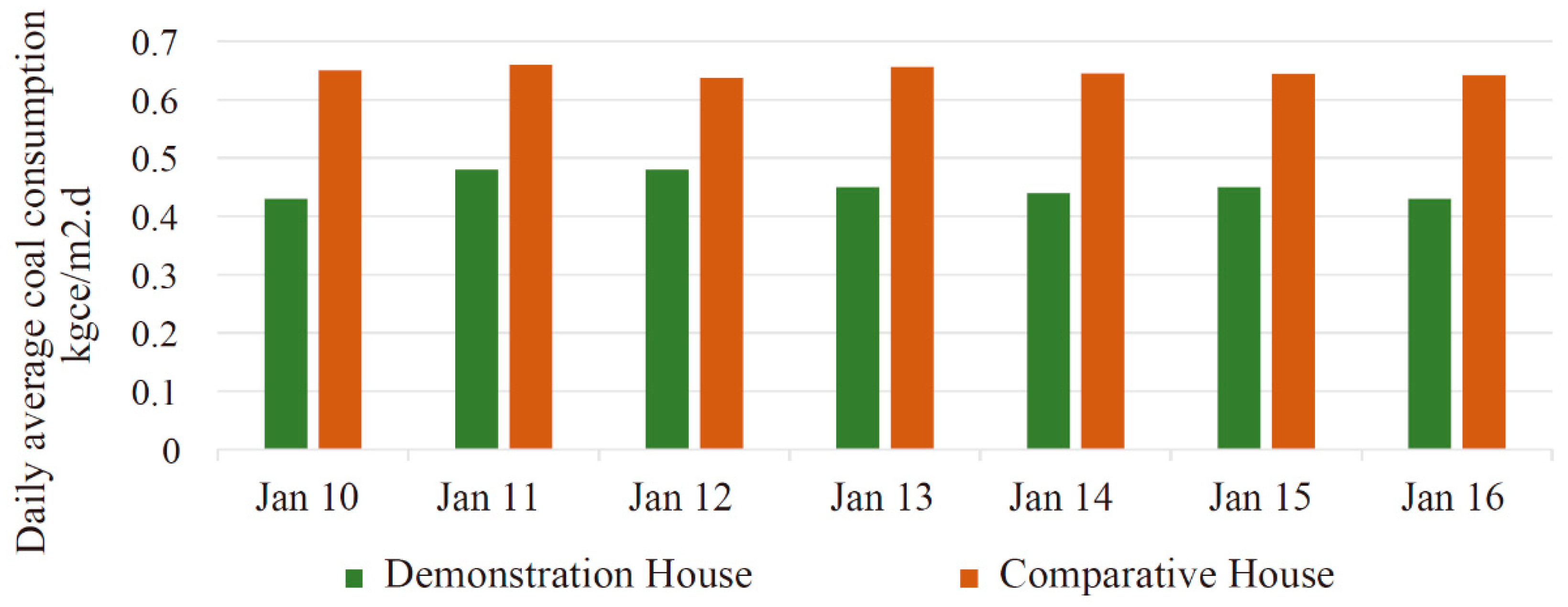 Ijerph 17 06481 g020