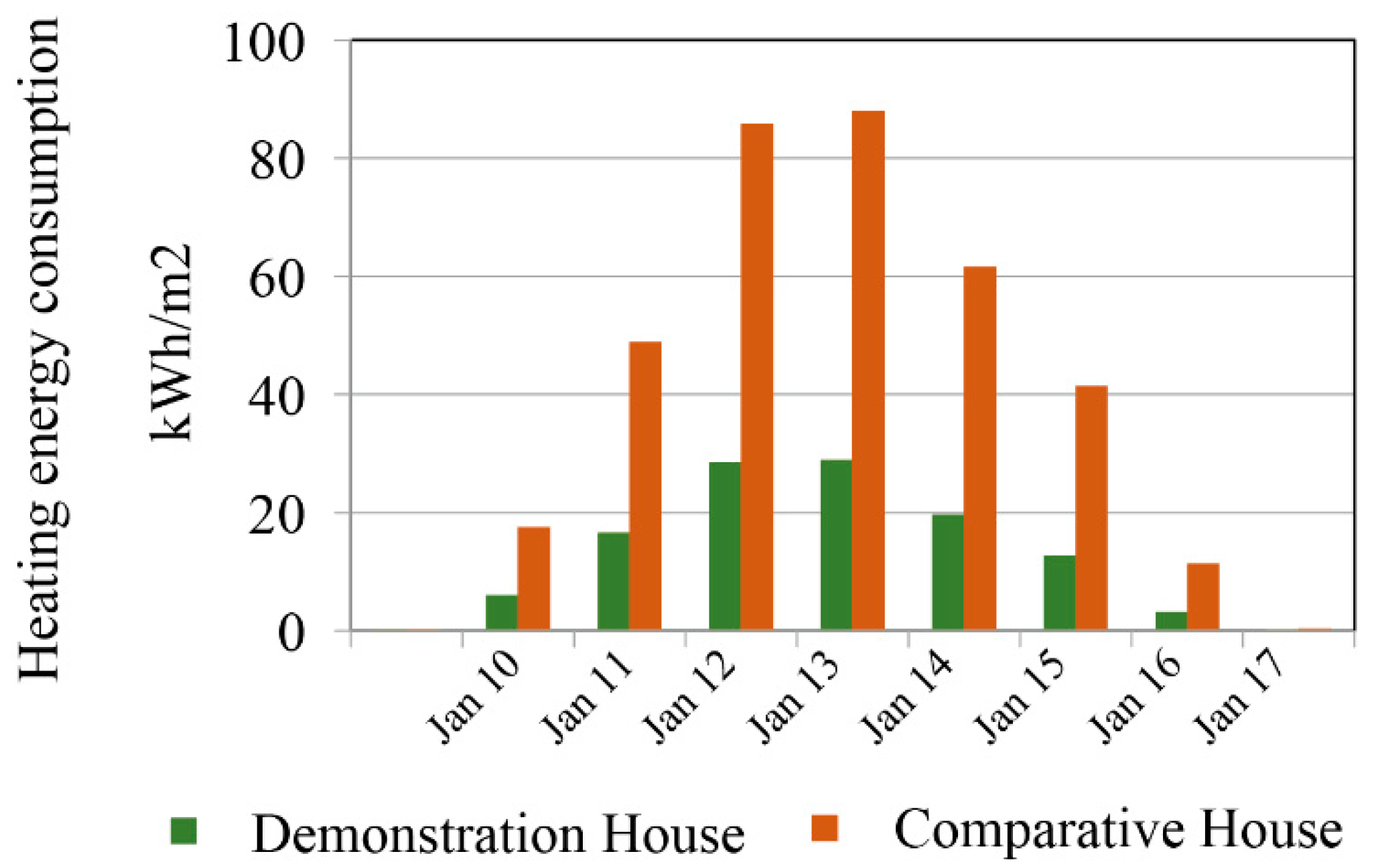 Ijerph 17 06481 g022