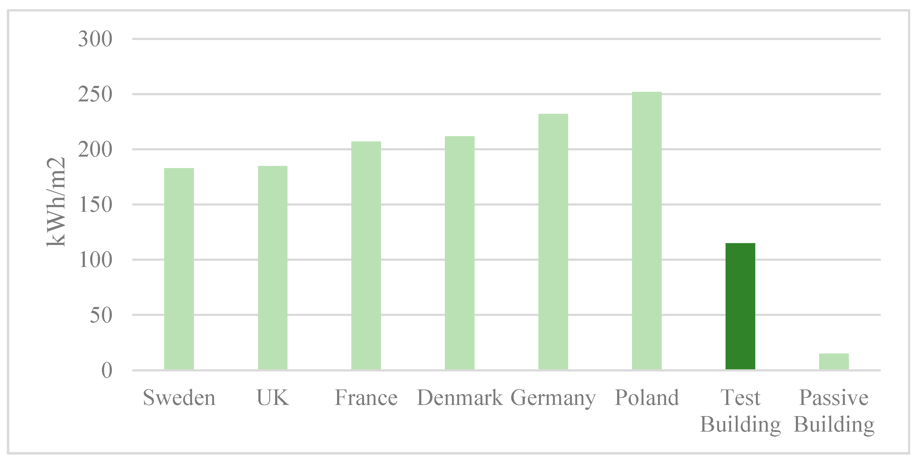 Ijerph 17 06481 g023