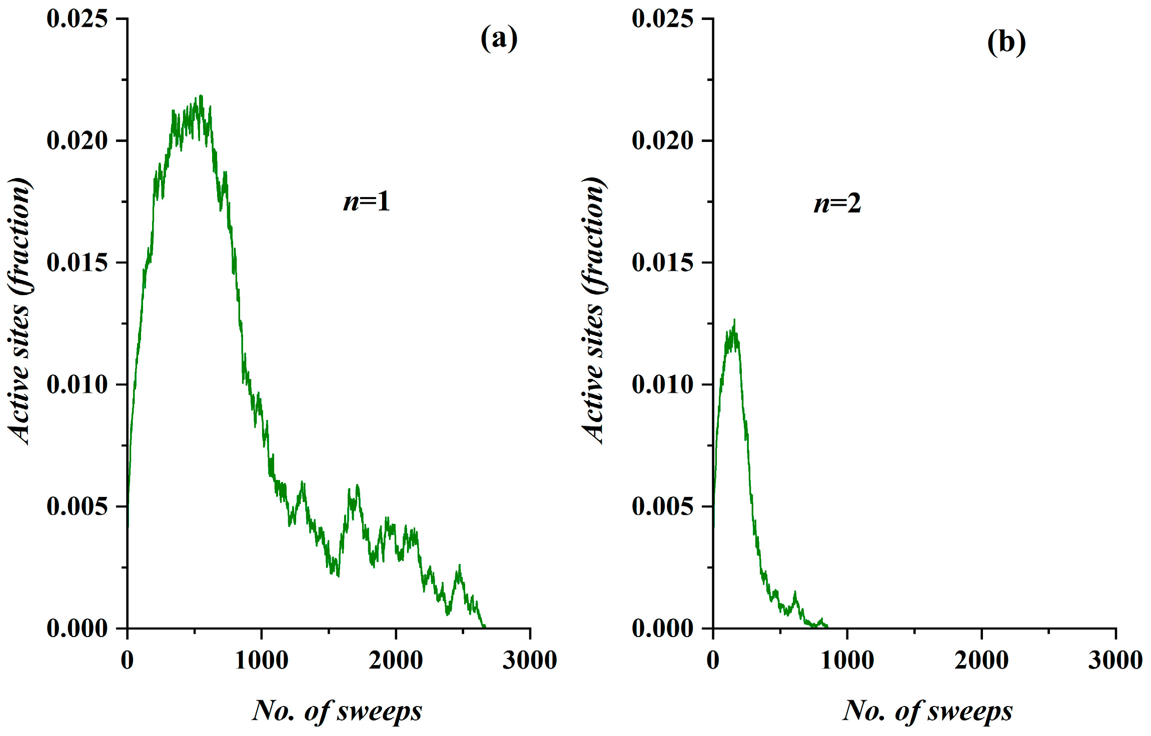 Ijerph 17 06525 g001
