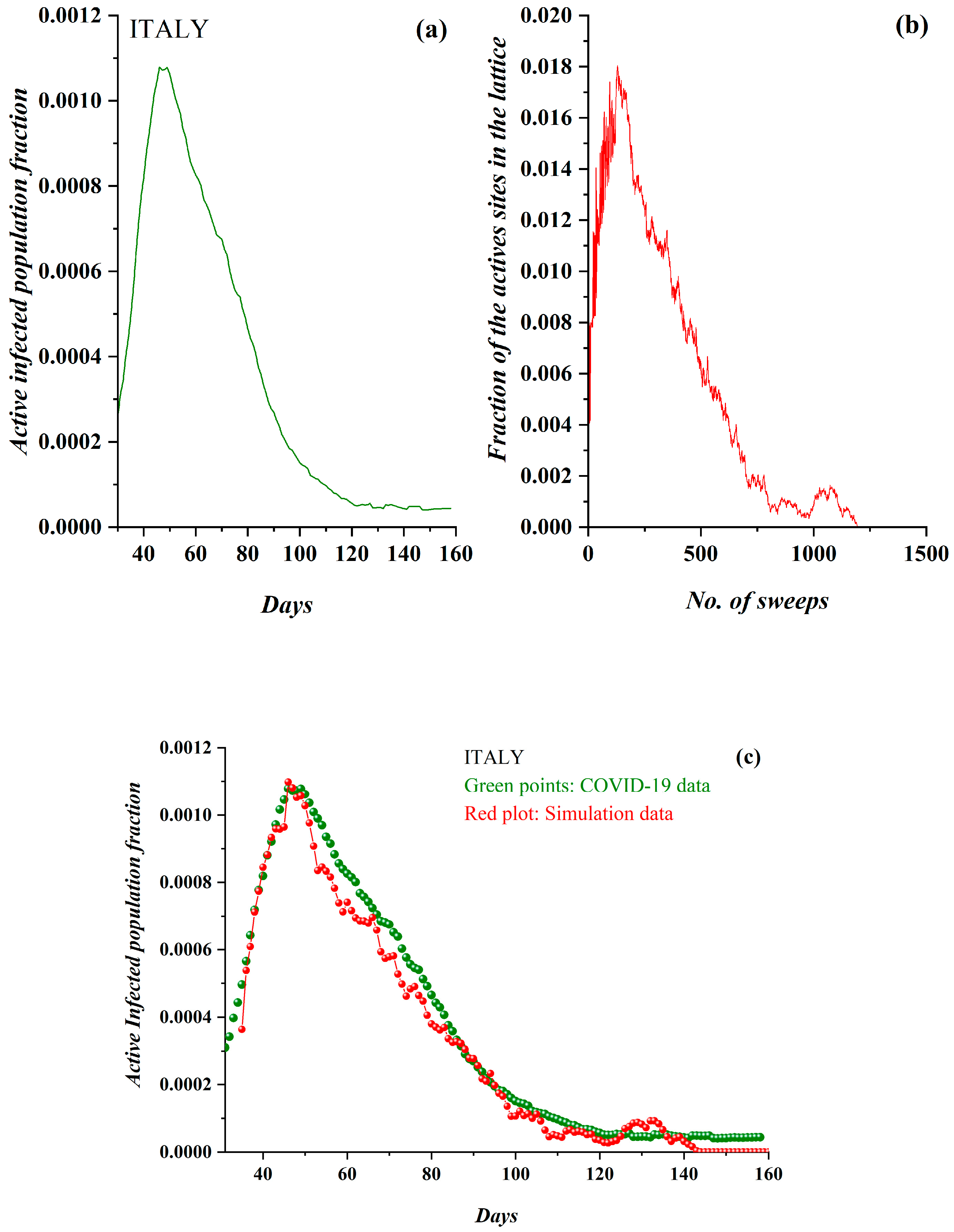 Ijerph 17 06525 g008