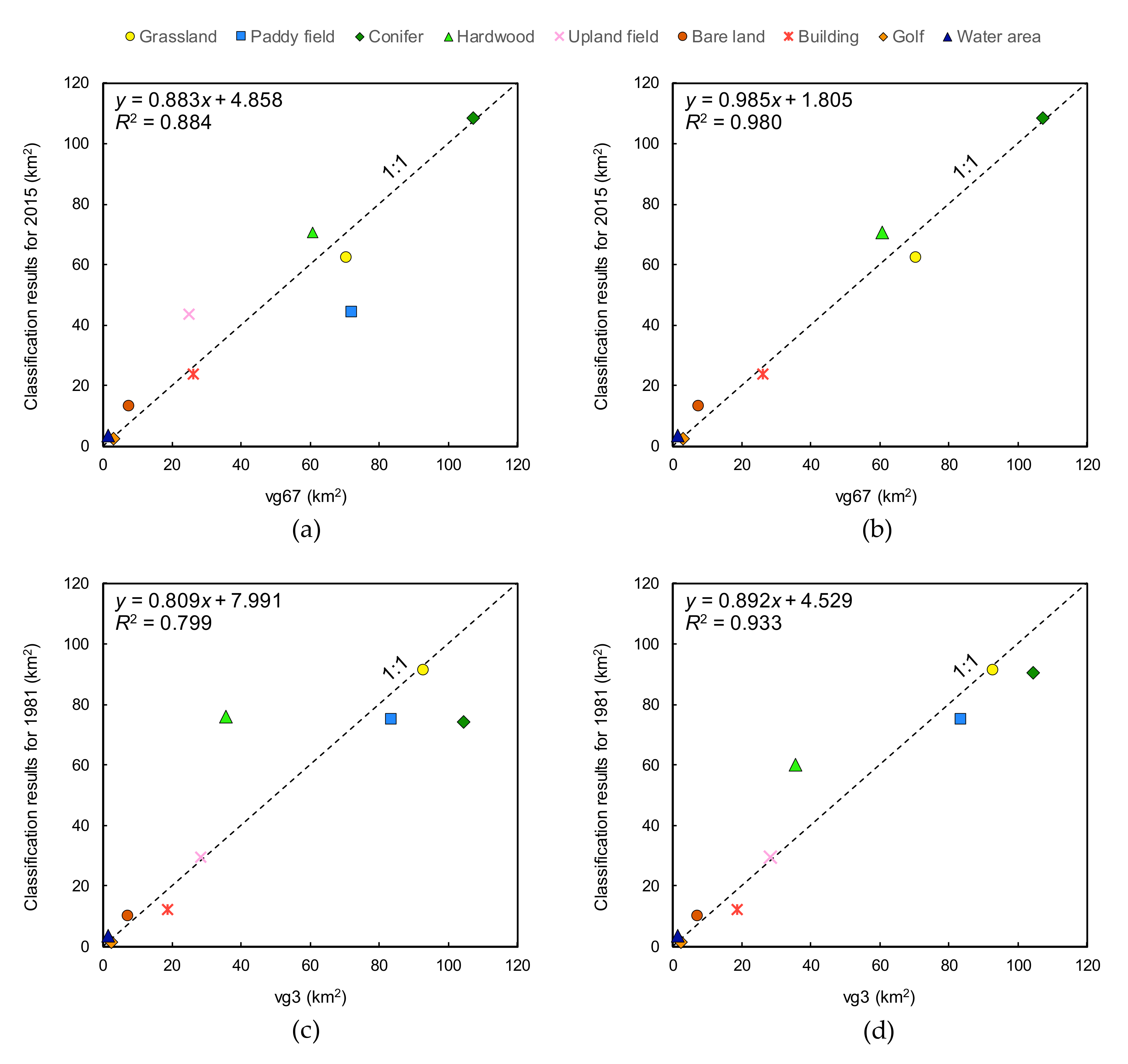 Ijerph 17 06605 g004