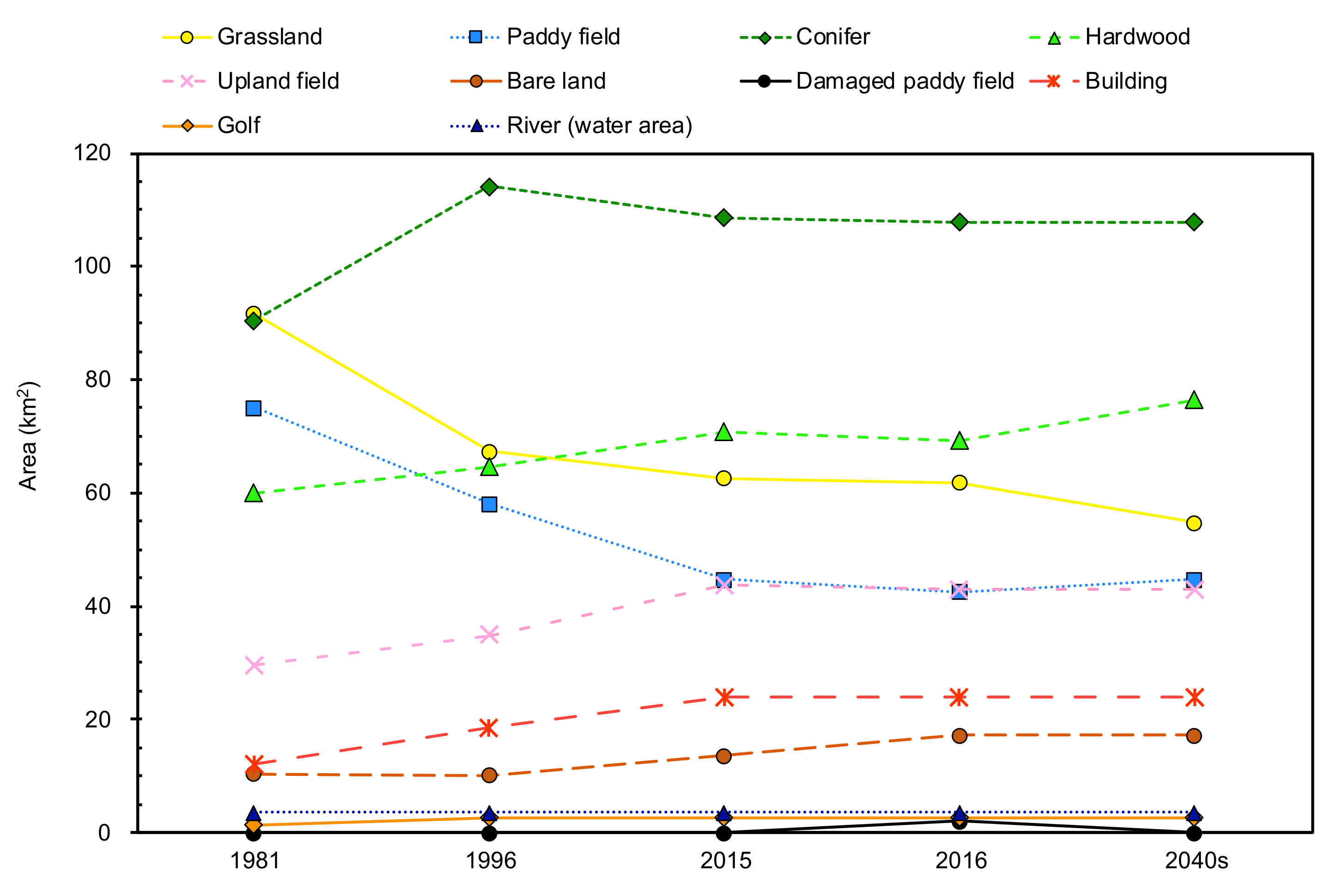 Ijerph 17 06605 g006