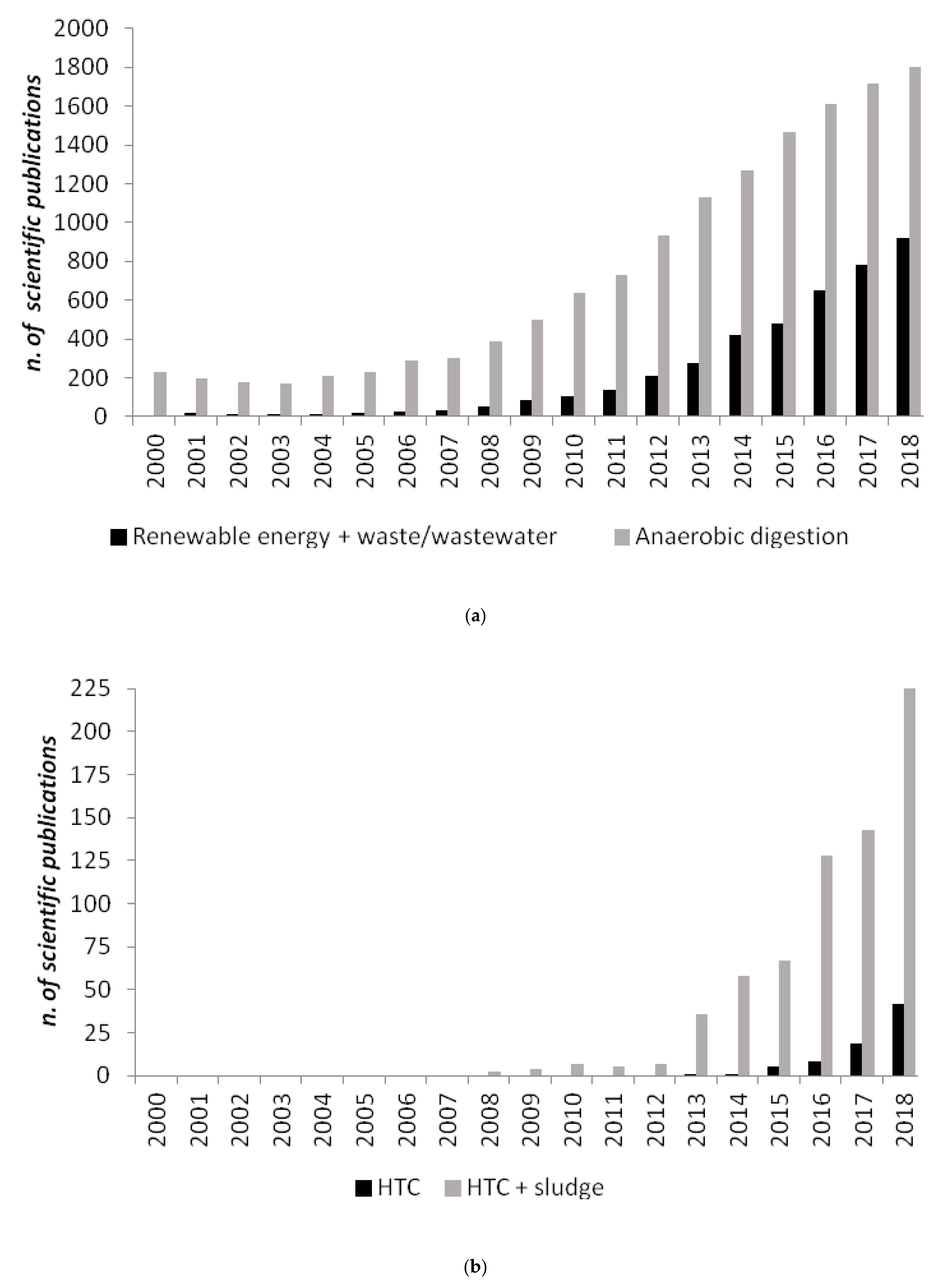 Ijerph 17 06618 g001 Ijerph 17 06618 g001