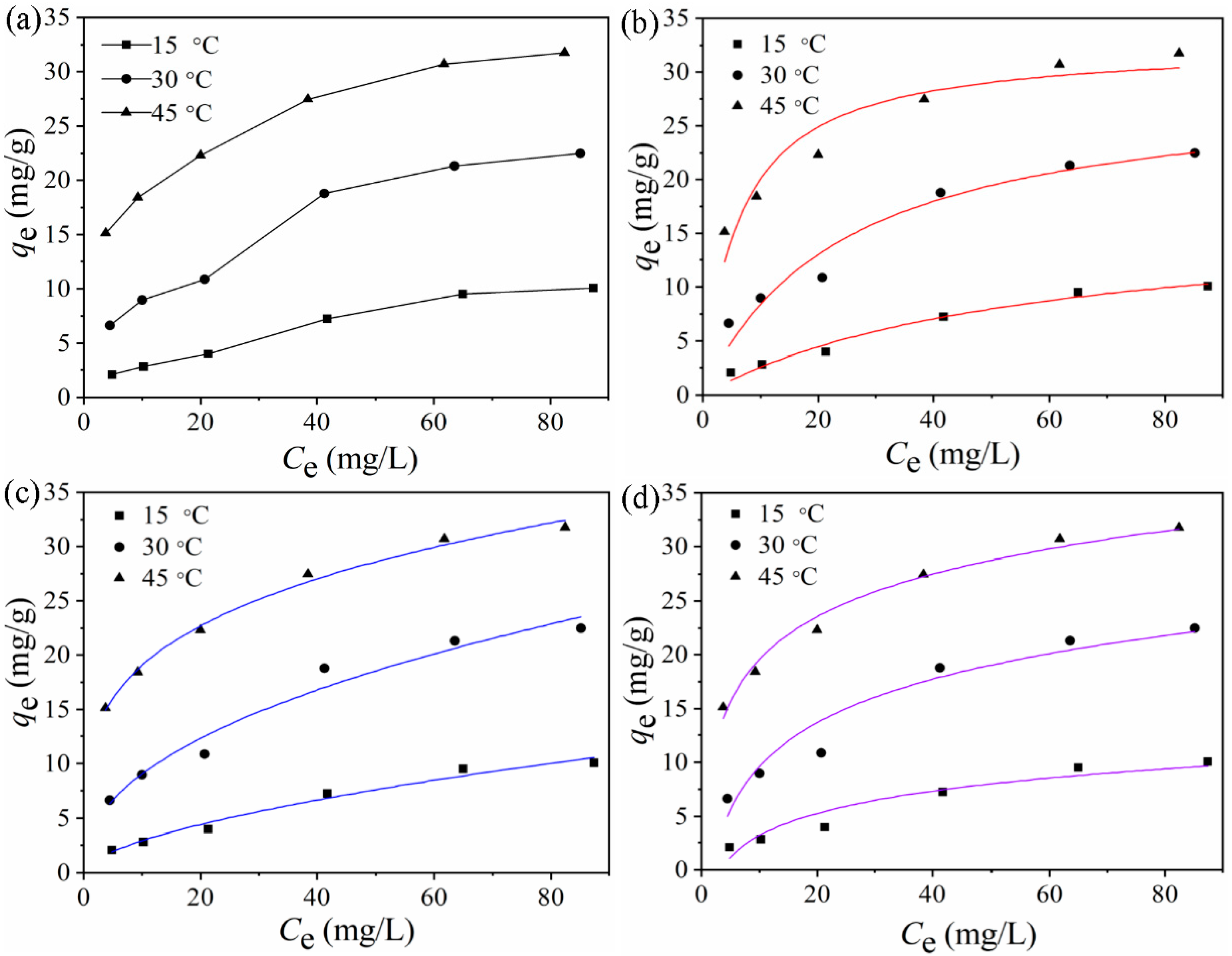 Ijerph 17 06648 g006