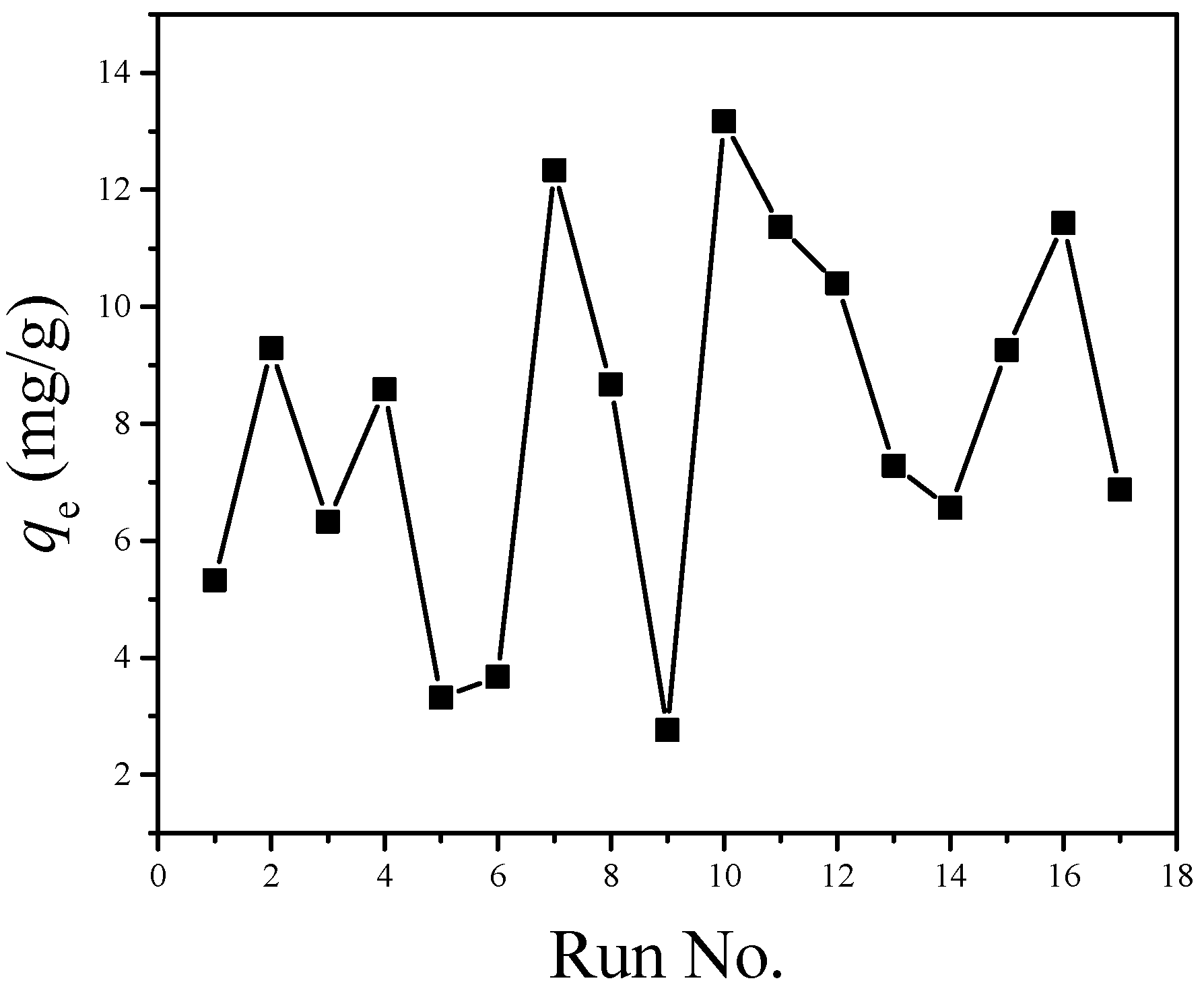 Ijerph 17 06648 g007