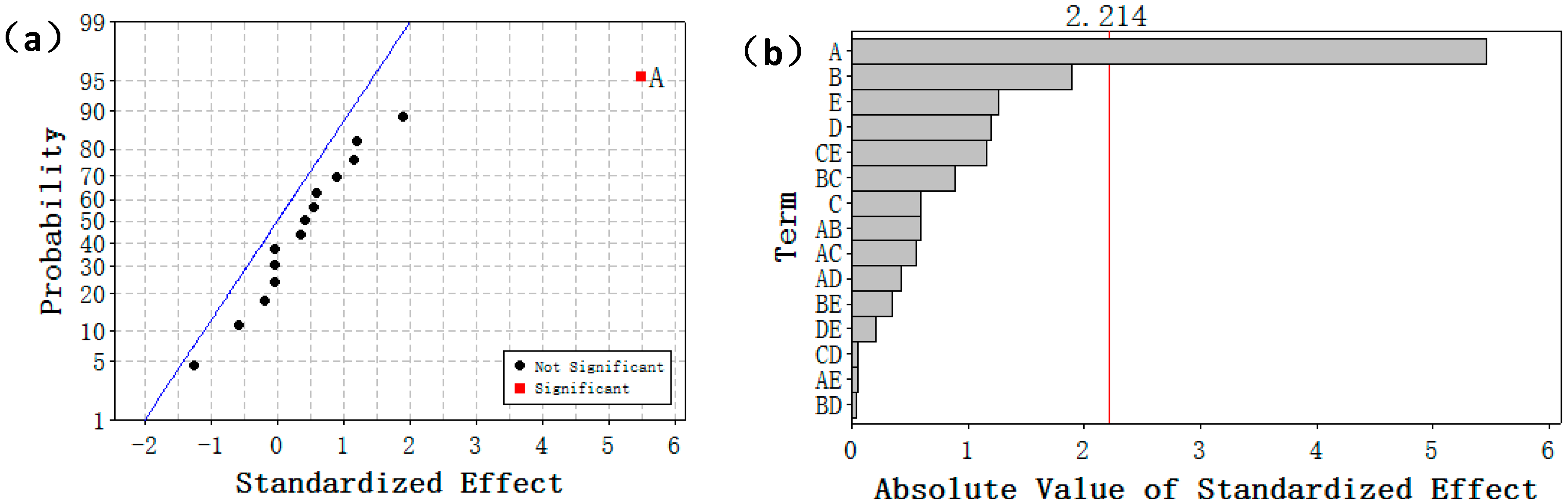 Ijerph 17 06648 g008